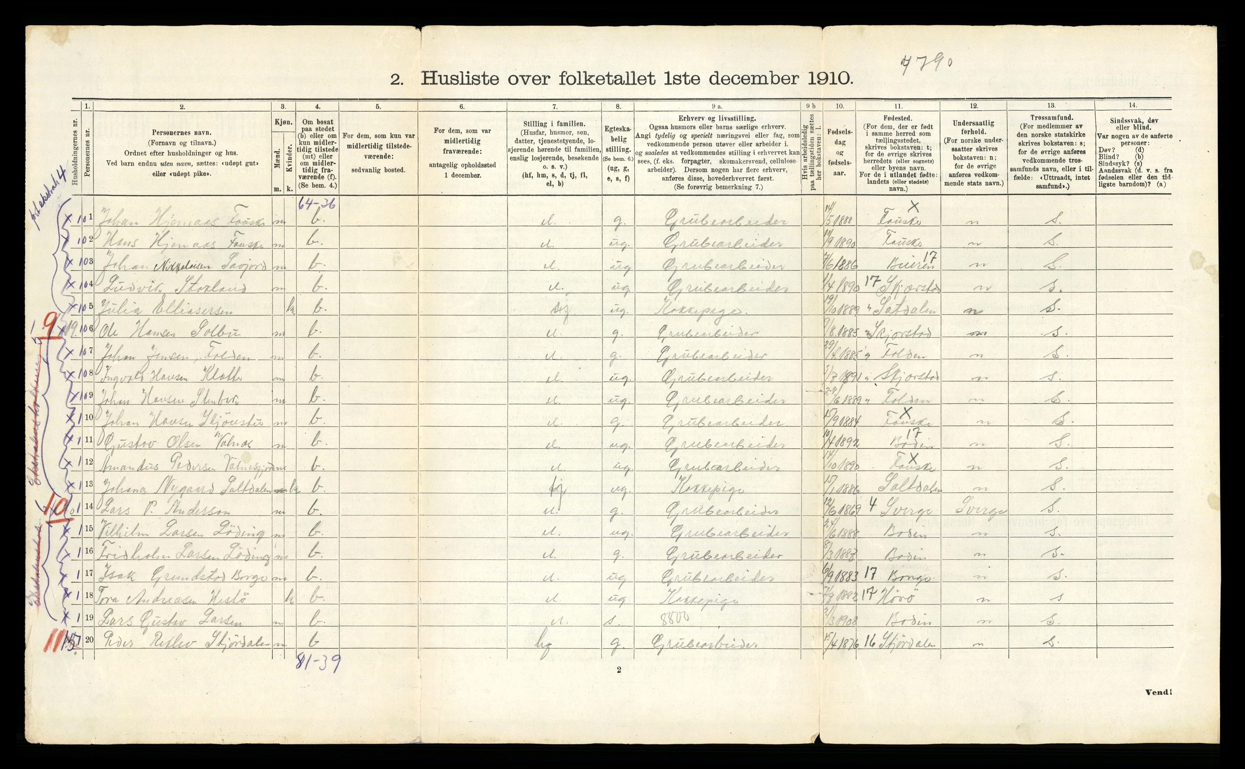 RA, 1910 census for Fauske, 1910, p. 95