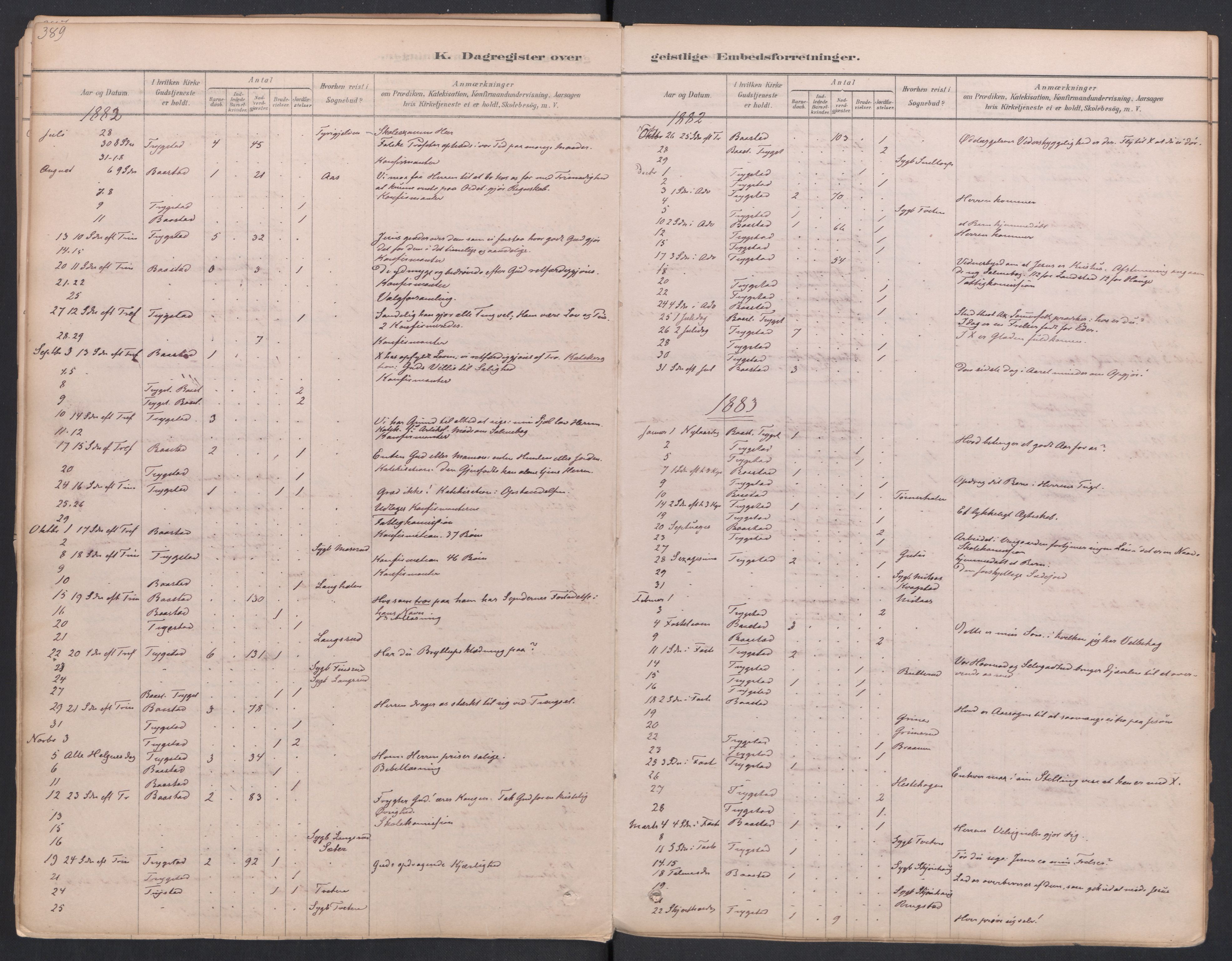 Trøgstad prestekontor Kirkebøker, AV/SAO-A-10925/F/Fa/L0010: Parish register (official) no. I 10, 1878-1898, p. 389