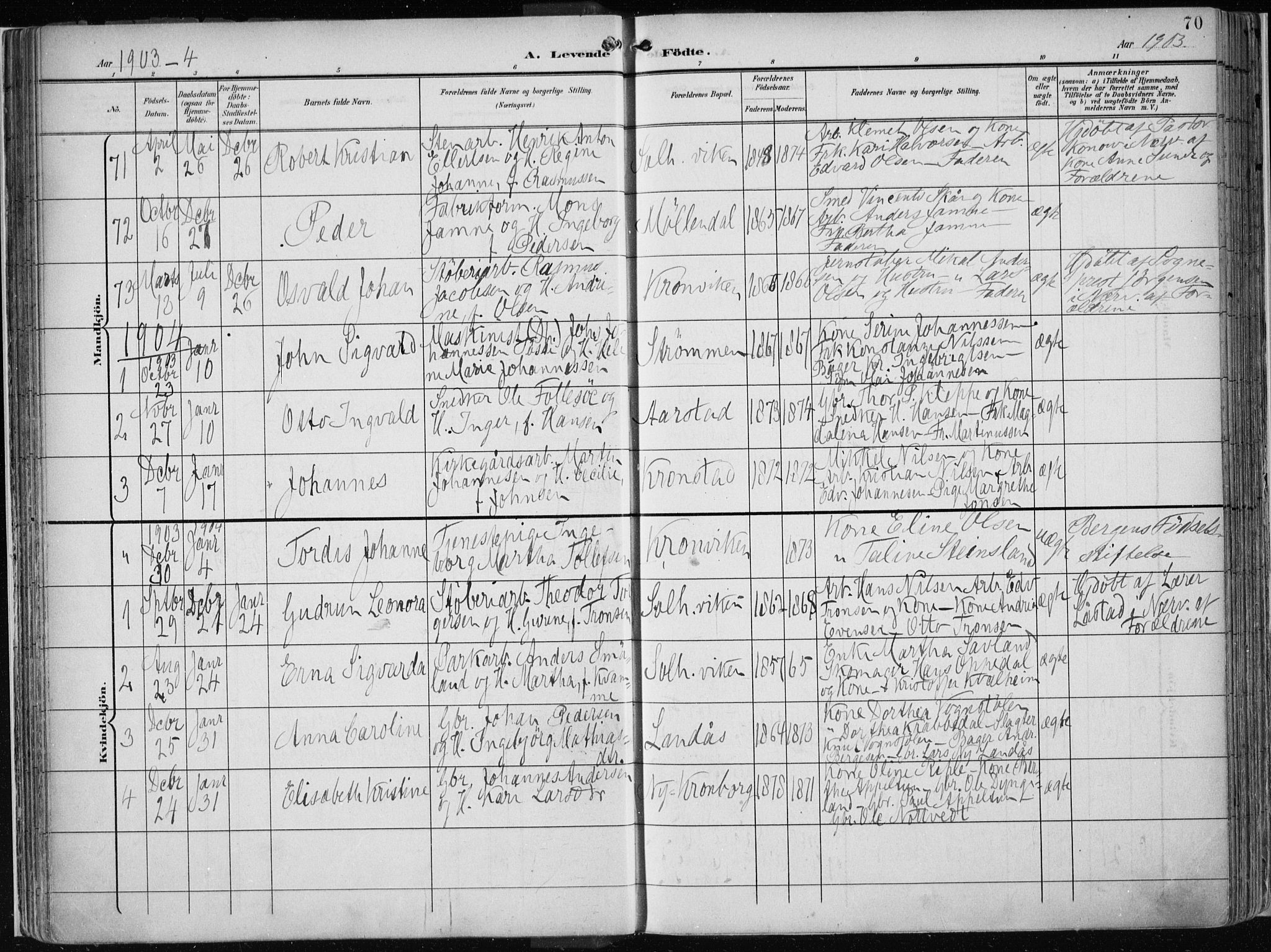 Årstad Sokneprestembete, AV/SAB-A-79301/H/Haa/L0002: Parish register (official) no. A 2, 1899-1914, p. 70