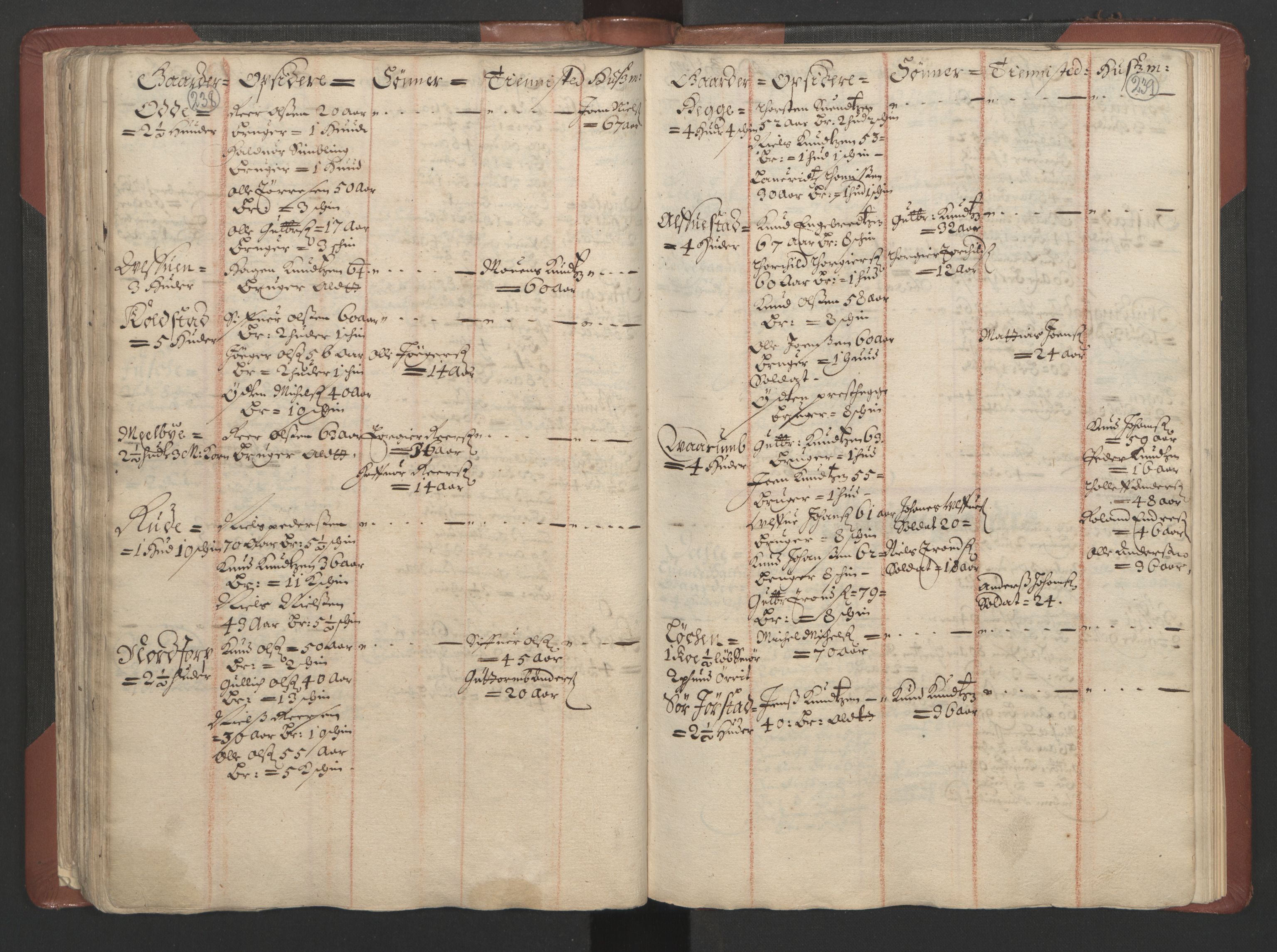 RA, Bailiff's Census 1664-1666, no. 4: Hadeland and Valdres fogderi and Gudbrandsdal fogderi, 1664, p. 238-239