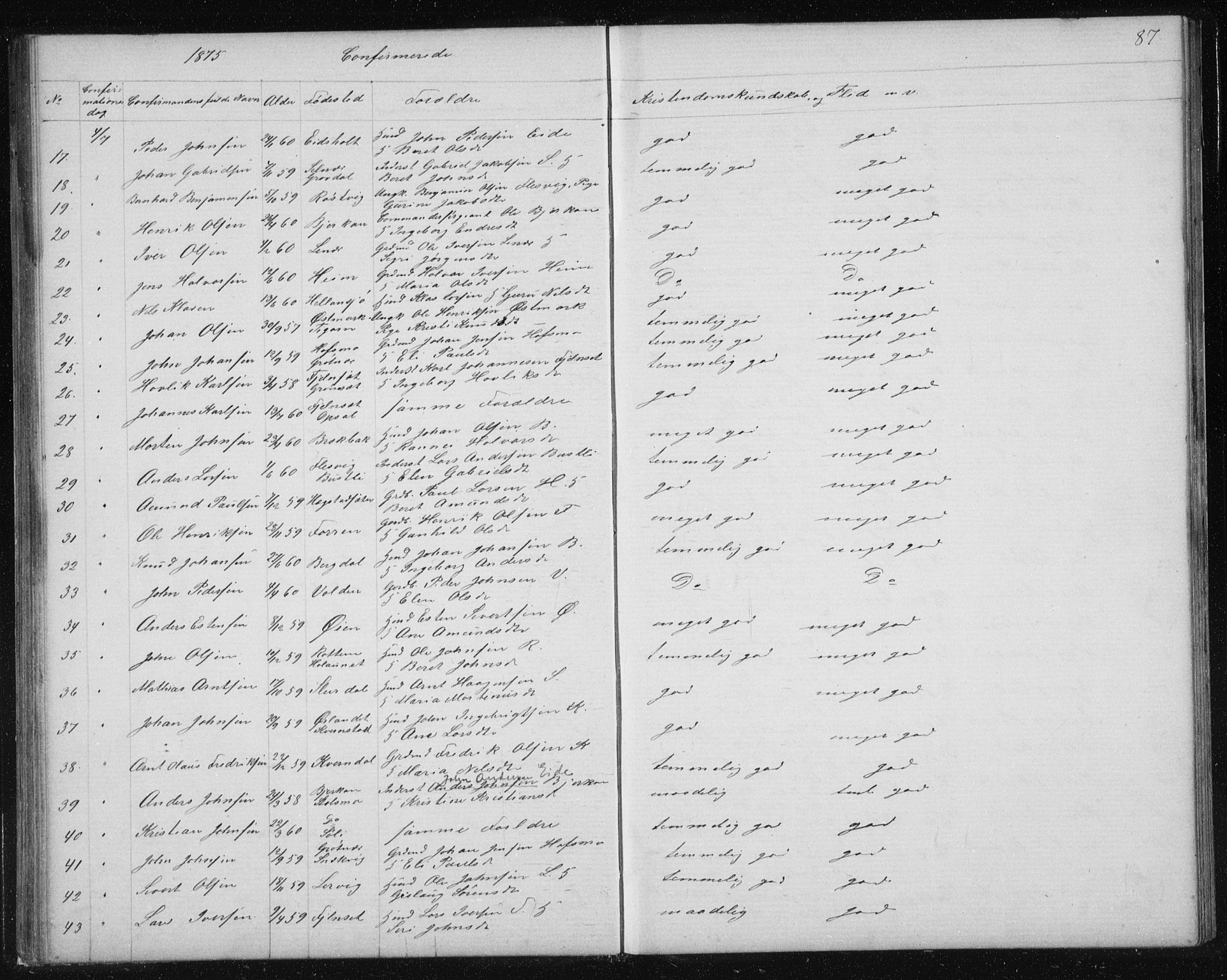 Ministerialprotokoller, klokkerbøker og fødselsregistre - Sør-Trøndelag, SAT/A-1456/630/L0503: Parish register (copy) no. 630C01, 1869-1878, p. 87
