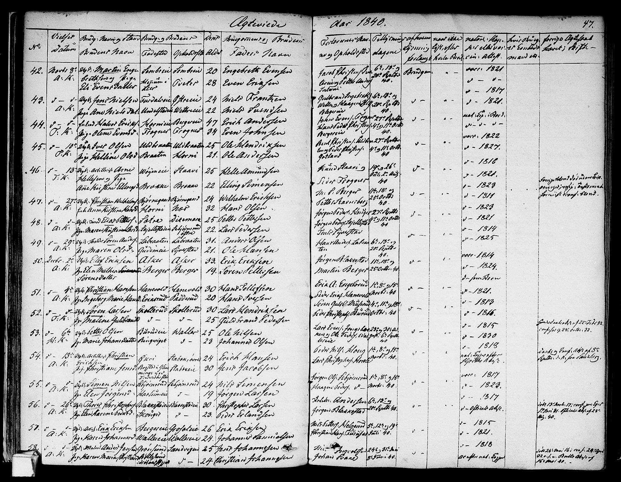 Asker prestekontor Kirkebøker, SAO/A-10256a/F/Fa/L0010: Parish register (official) no. I 10, 1825-1878, p. 47