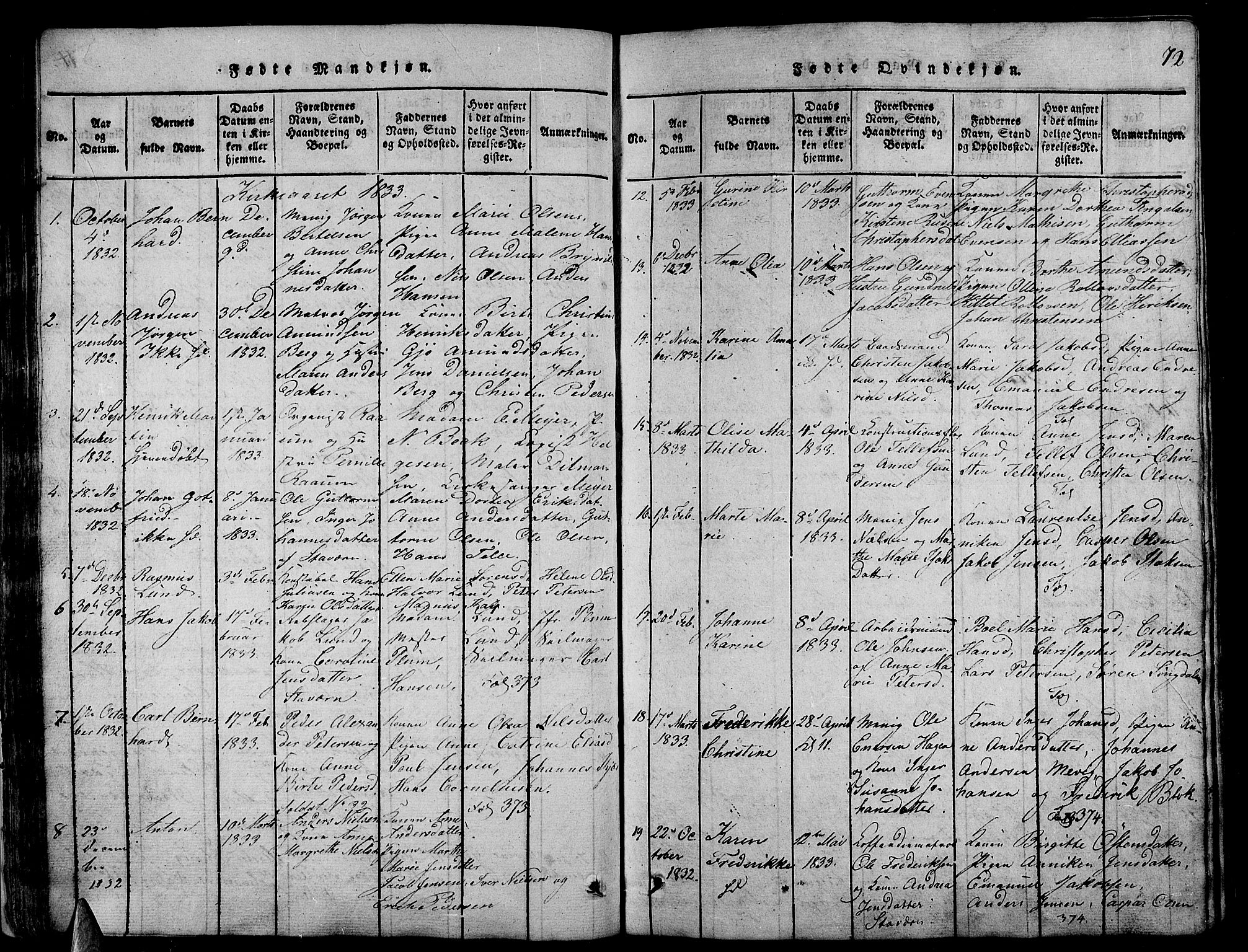 Stavern kirkebøker, AV/SAKO-A-318/G/Ga/L0001: Parish register (copy) no. 1, 1817-1841, p. 72