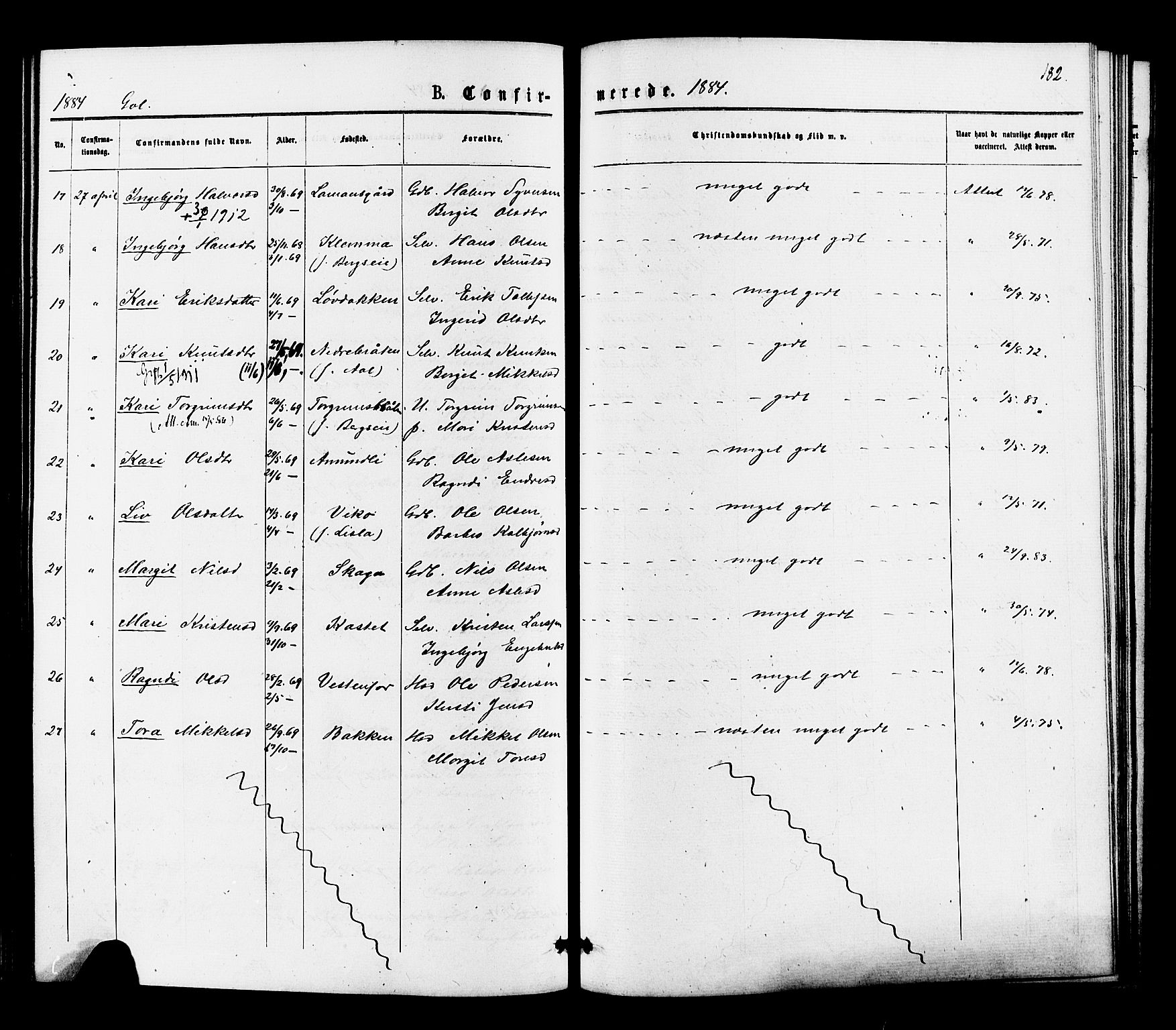 Gol kirkebøker, SAKO/A-226/F/Fa/L0004: Parish register (official) no. I 4, 1876-1886, p. 182