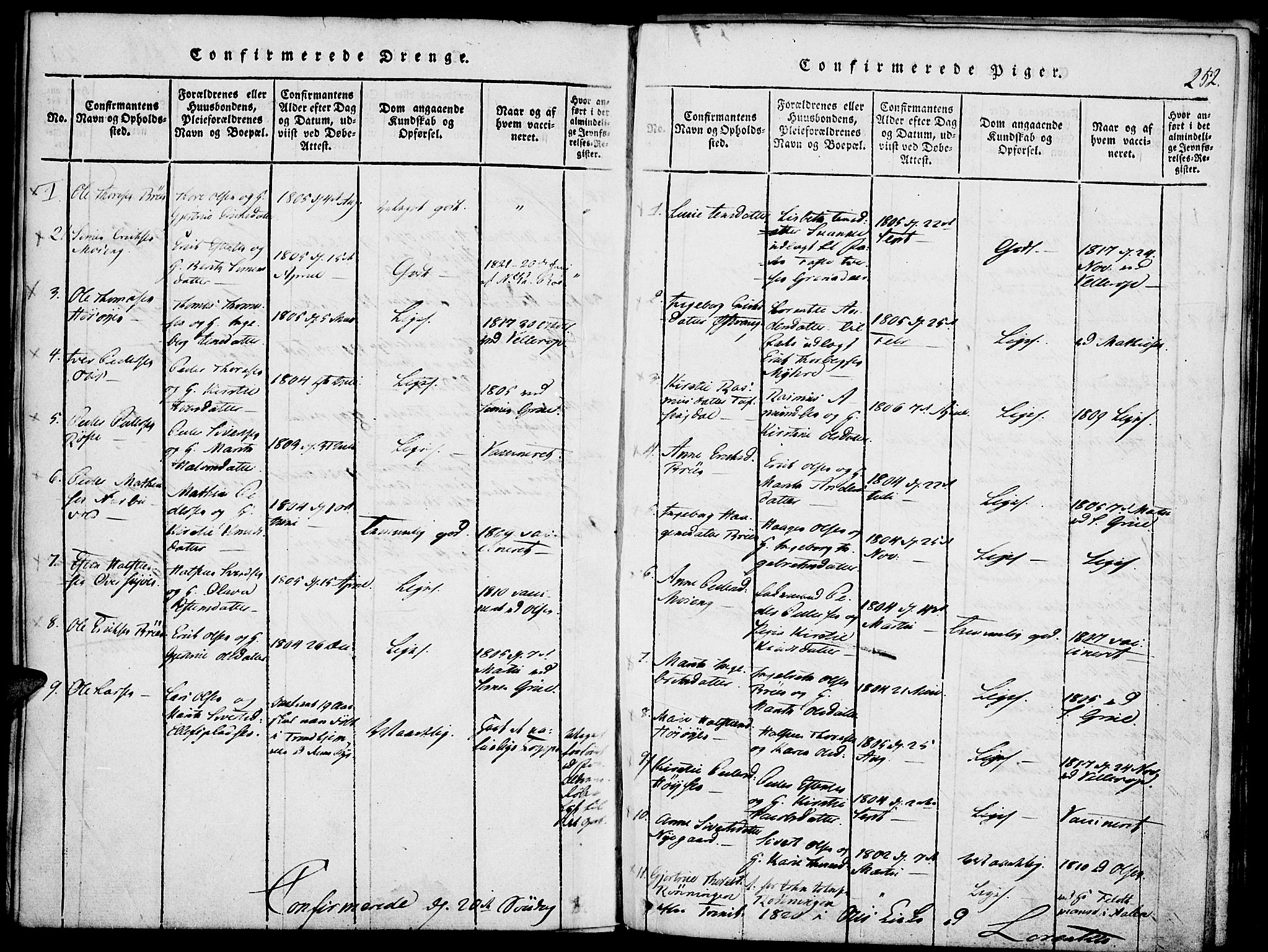 Tolga prestekontor, SAH/PREST-062/K/L0004: Parish register (official) no. 4, 1815-1836, p. 252