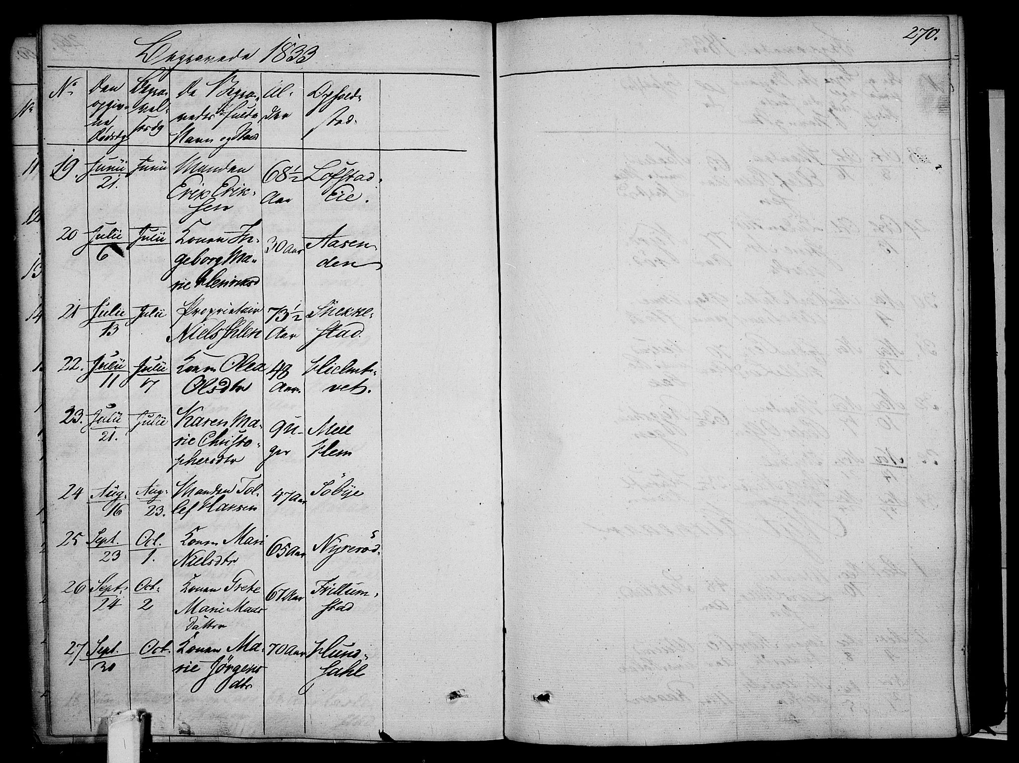 Våle kirkebøker, AV/SAKO-A-334/F/Fa/L0008: Parish register (official) no. I 8, 1824-1844, p. 270
