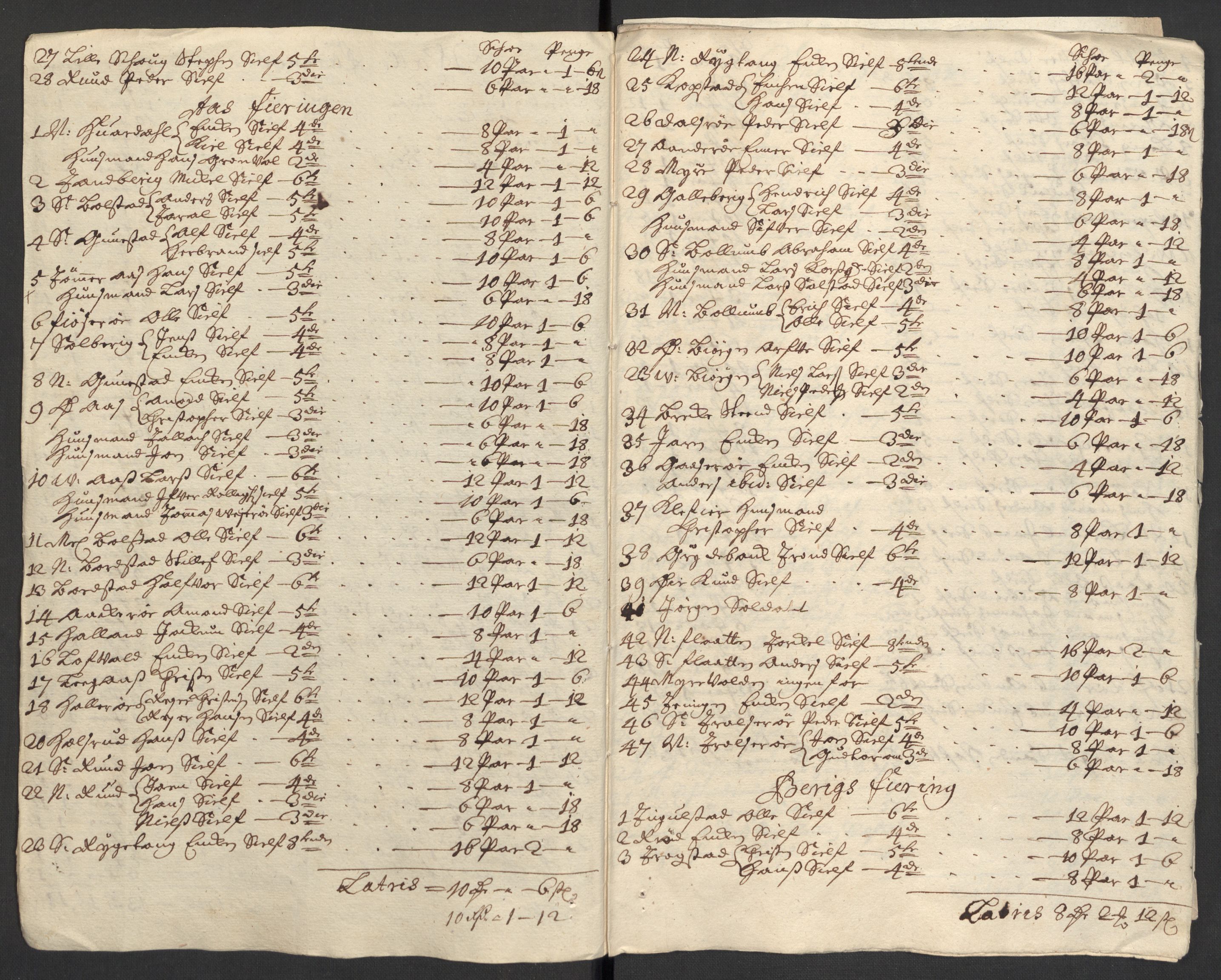 Rentekammeret inntil 1814, Reviderte regnskaper, Fogderegnskap, RA/EA-4092/R32/L1876: Fogderegnskap Jarlsberg grevskap, 1711, p. 230