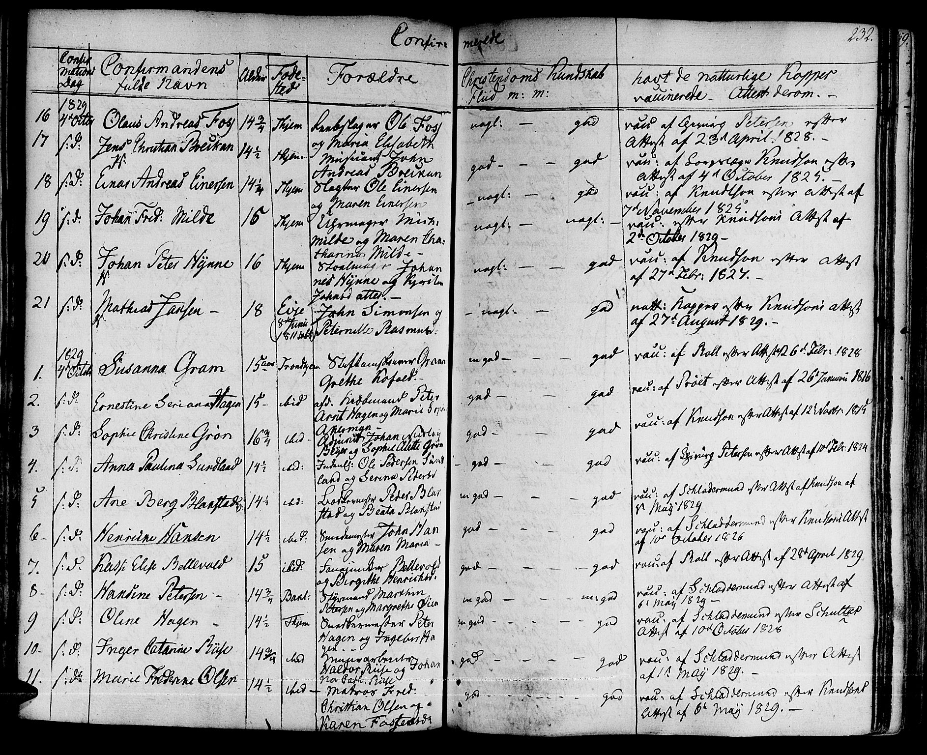 Ministerialprotokoller, klokkerbøker og fødselsregistre - Sør-Trøndelag, SAT/A-1456/601/L0045: Parish register (official) no. 601A13, 1821-1831, p. 232