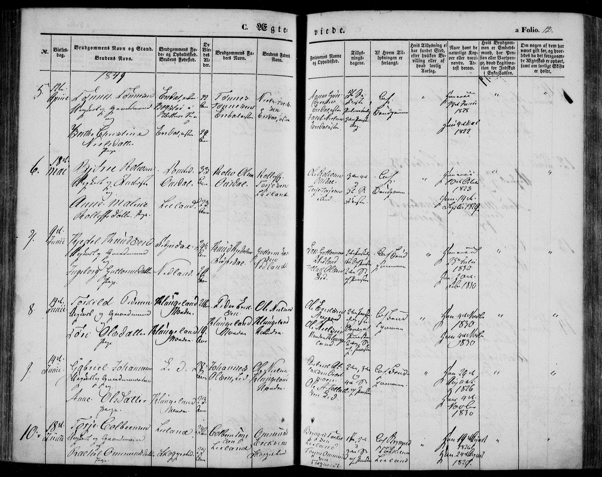 Bakke sokneprestkontor, AV/SAK-1111-0002/F/Fa/Faa/L0005: Parish register (official) no. A 5, 1847-1855, p. 12