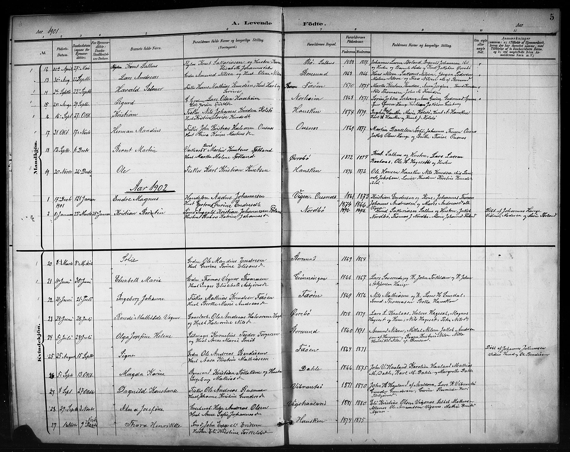 Torvastad sokneprestkontor, SAST/A -101857/H/Ha/Hab/L0008: Parish register (copy) no. B 8, 1901-1924, p. 5