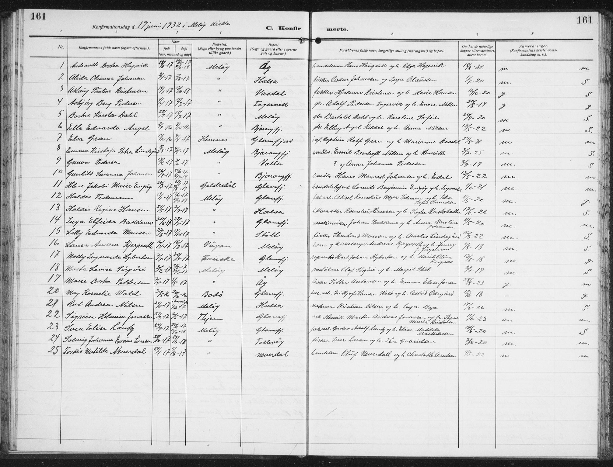 Ministerialprotokoller, klokkerbøker og fødselsregistre - Nordland, AV/SAT-A-1459/843/L0640: Parish register (copy) no. 843C09, 1925-1941, p. 161