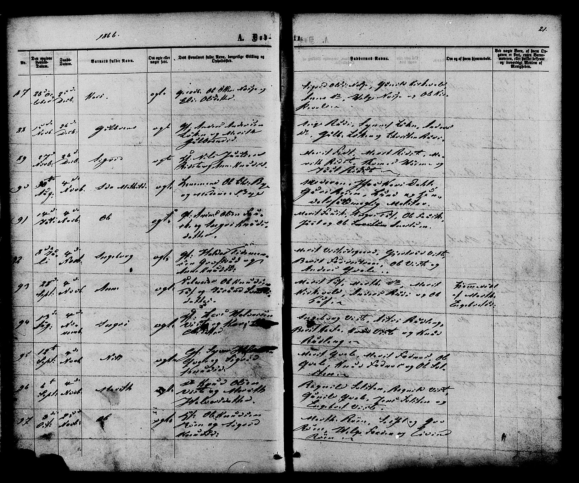 Vestre Slidre prestekontor, SAH/PREST-136/H/Ha/Haa/L0003: Parish register (official) no. 3, 1865-1880, p. 21