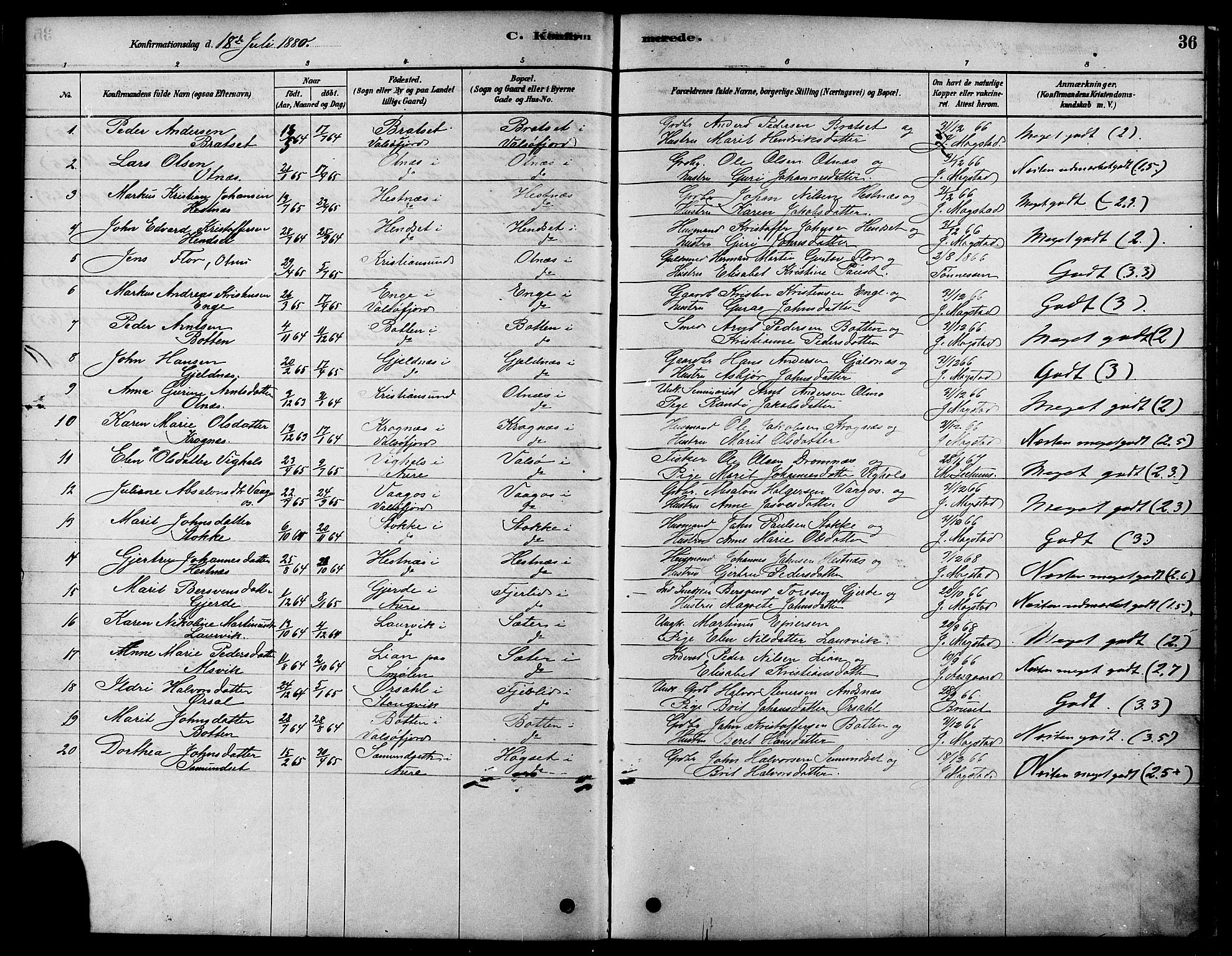 Ministerialprotokoller, klokkerbøker og fødselsregistre - Møre og Romsdal, AV/SAT-A-1454/580/L0924: Parish register (official) no. 580A01, 1878-1887, p. 36