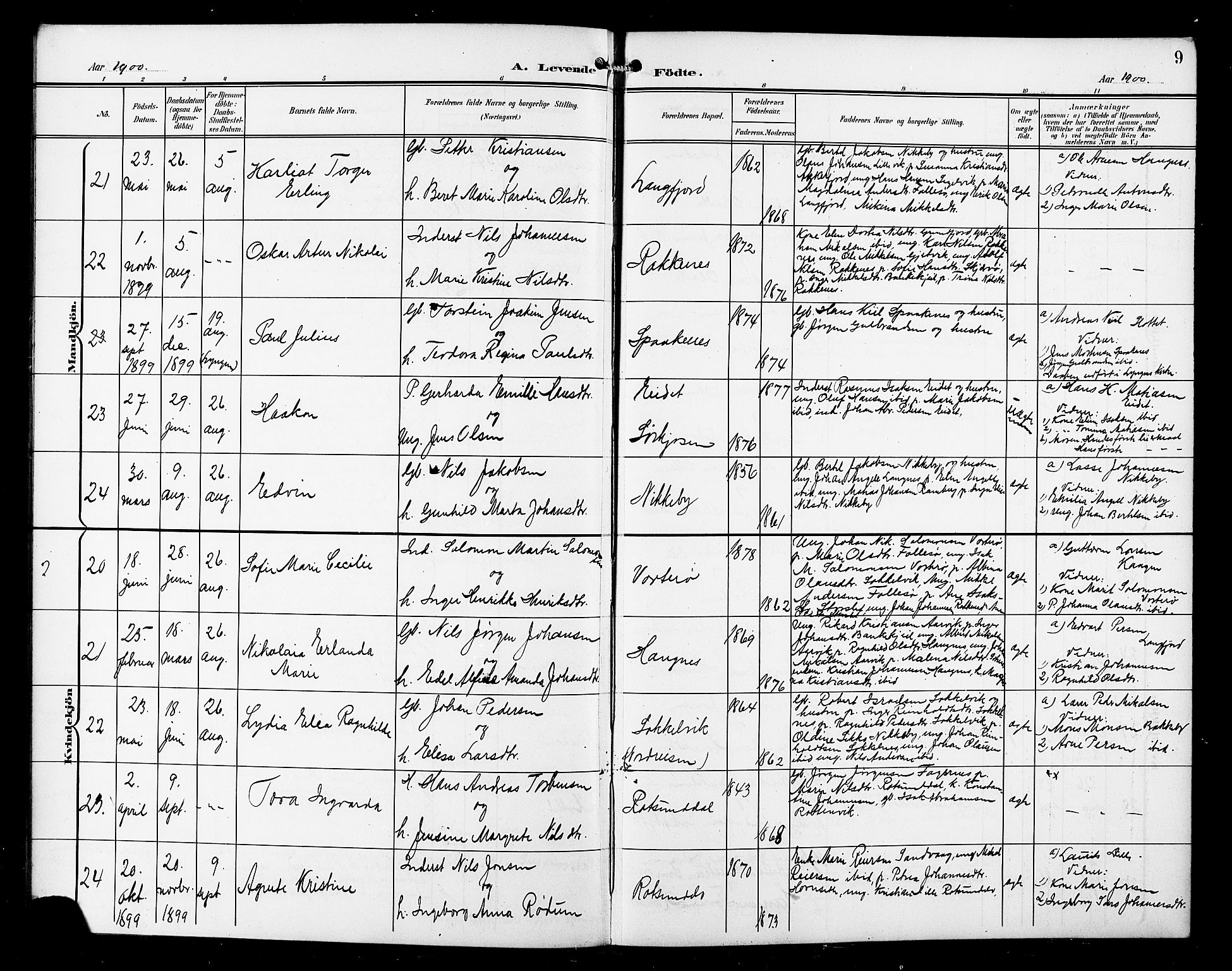 Skjervøy sokneprestkontor, AV/SATØ-S-1300/H/Ha/Hab/L0008klokker: Parish register (copy) no. 8, 1900-1910, p. 9