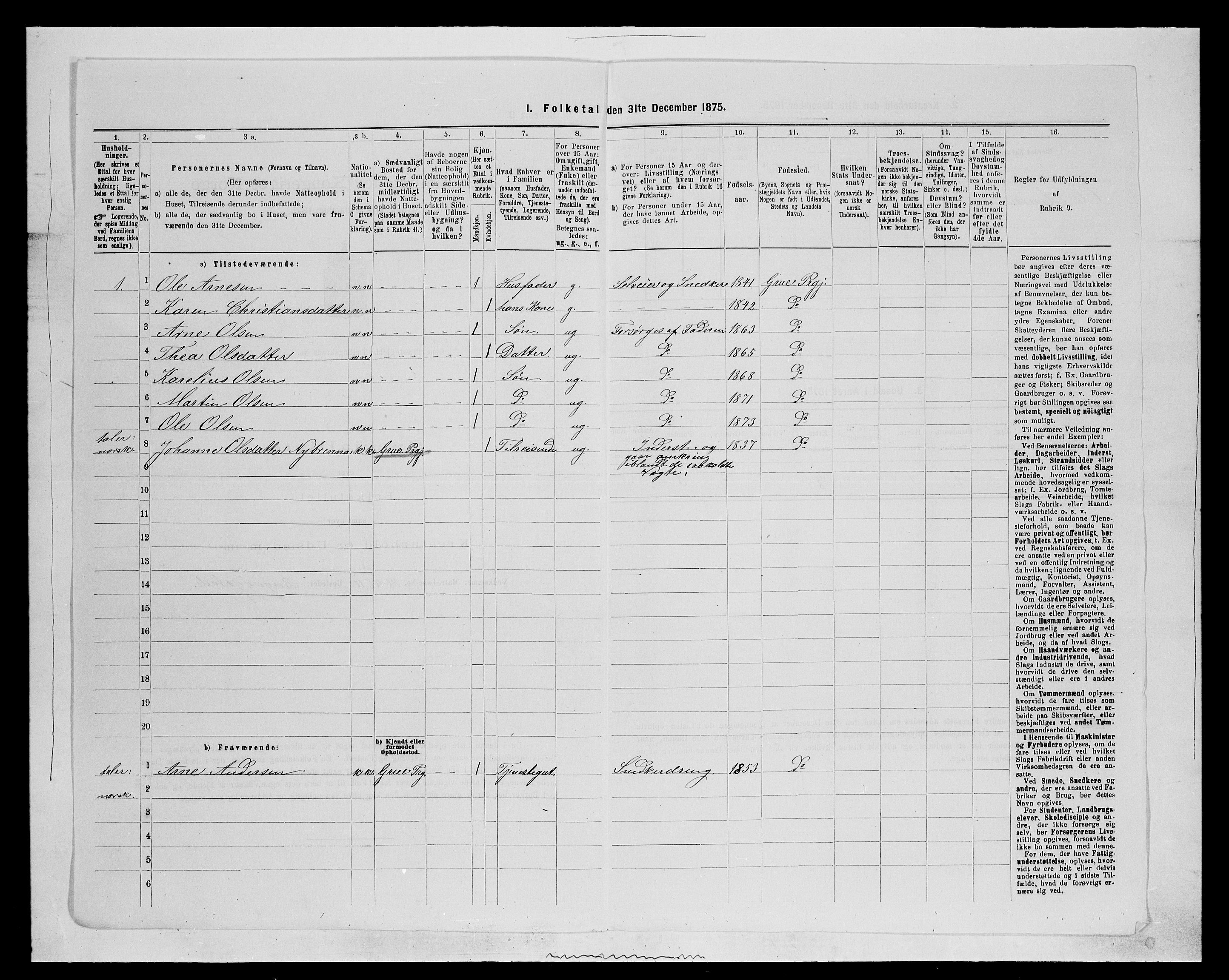 SAH, 1875 census for 0423P Grue, 1875, p. 909