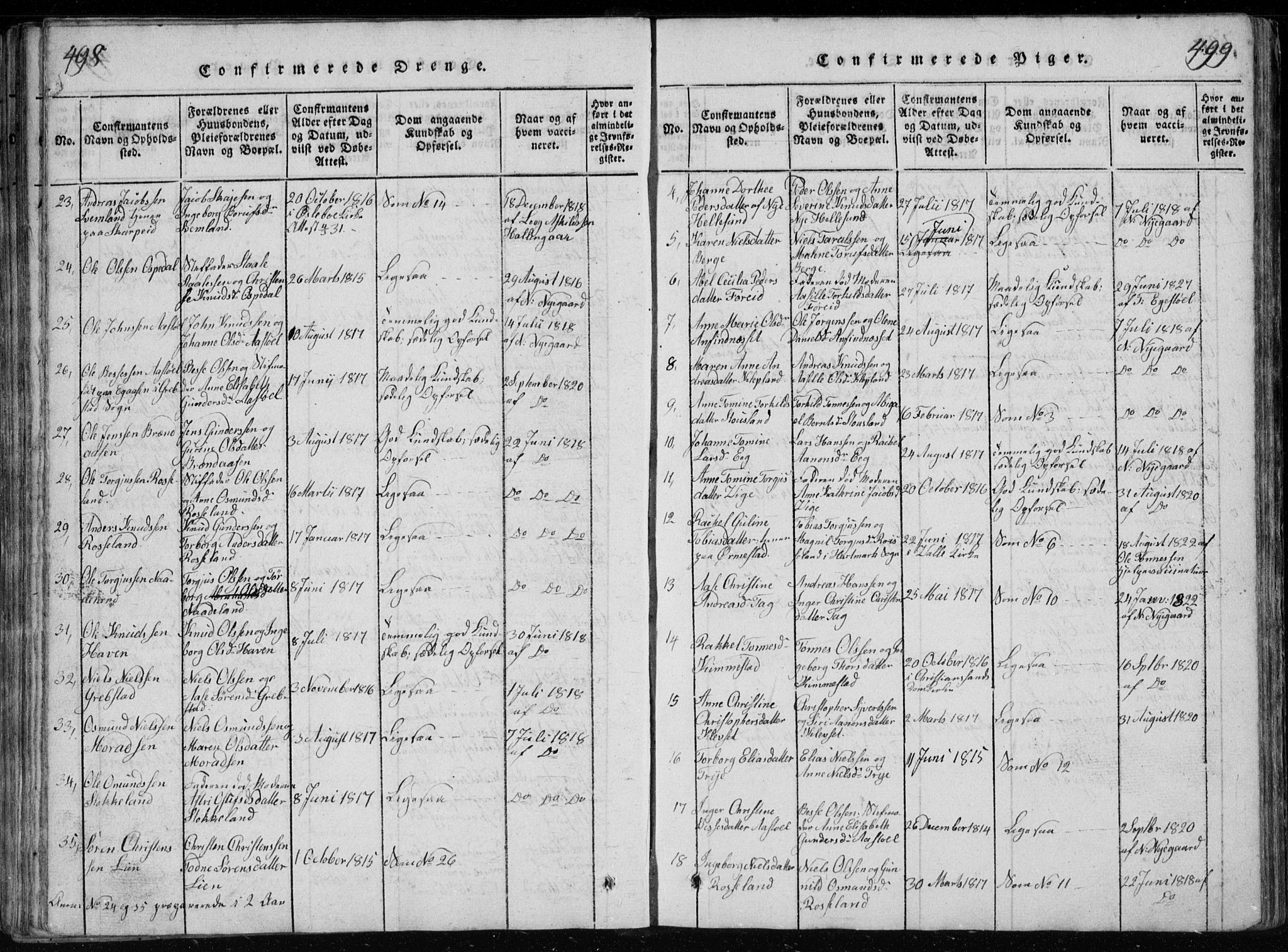 Søgne sokneprestkontor, SAK/1111-0037/F/Fb/Fbb/L0002: Parish register (copy) no. B 2, 1821-1838, p. 498-499