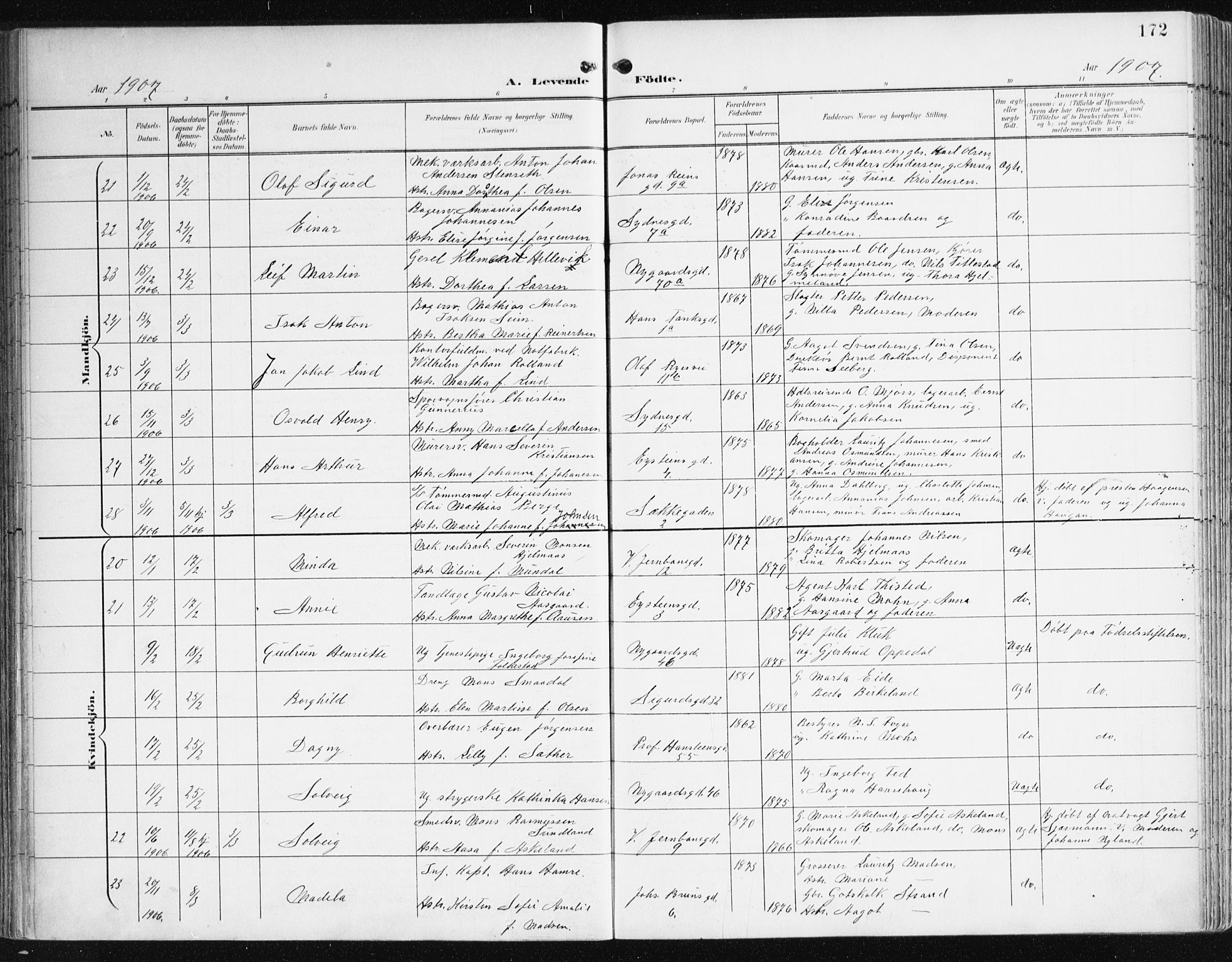 Johanneskirken sokneprestembete, AV/SAB-A-76001/H/Haa/L0002: Parish register (official) no. A 2, 1900-1912, p. 172