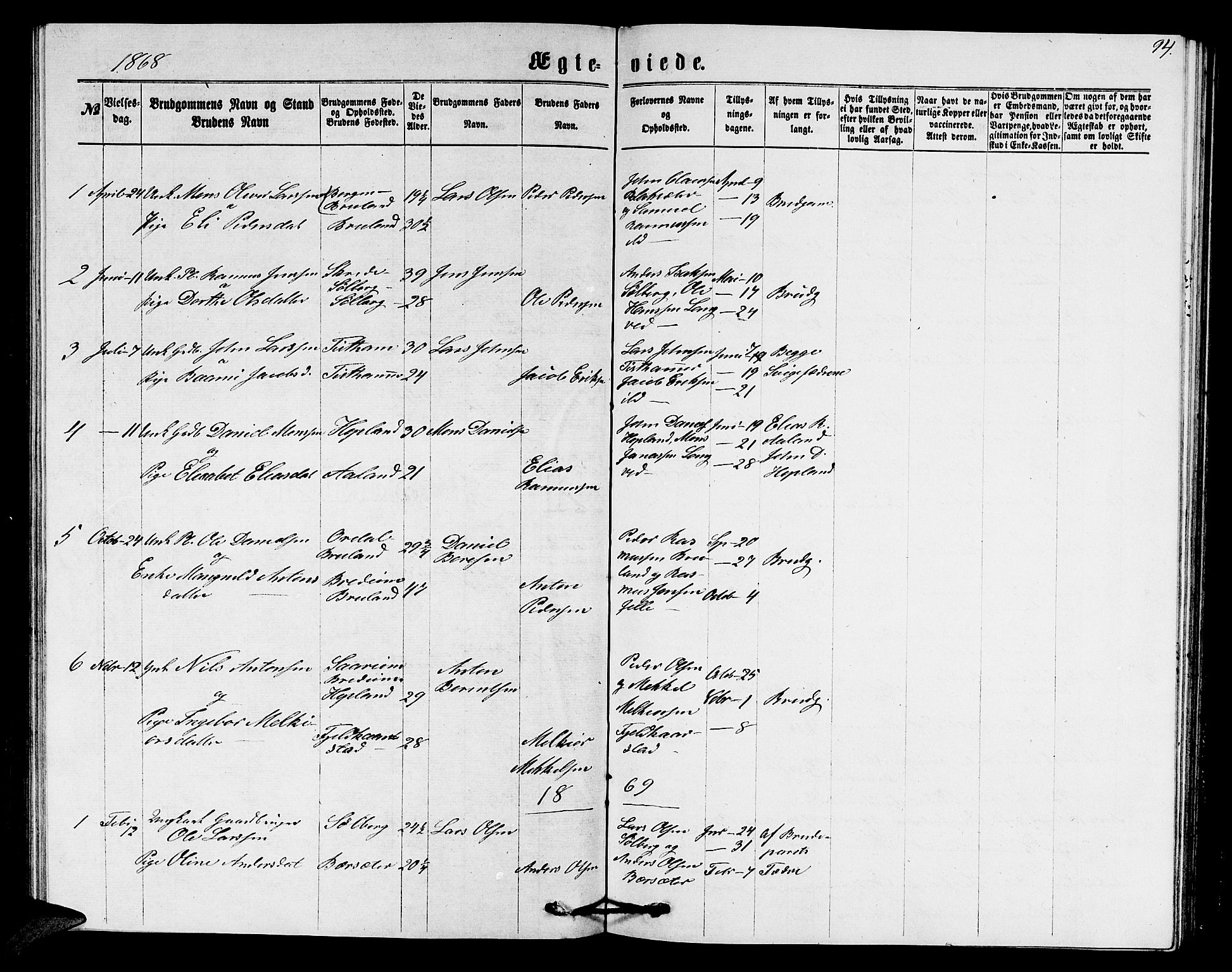 Innvik sokneprestembete, AV/SAB-A-80501: Parish register (copy) no. C 2, 1864-1882, p. 94