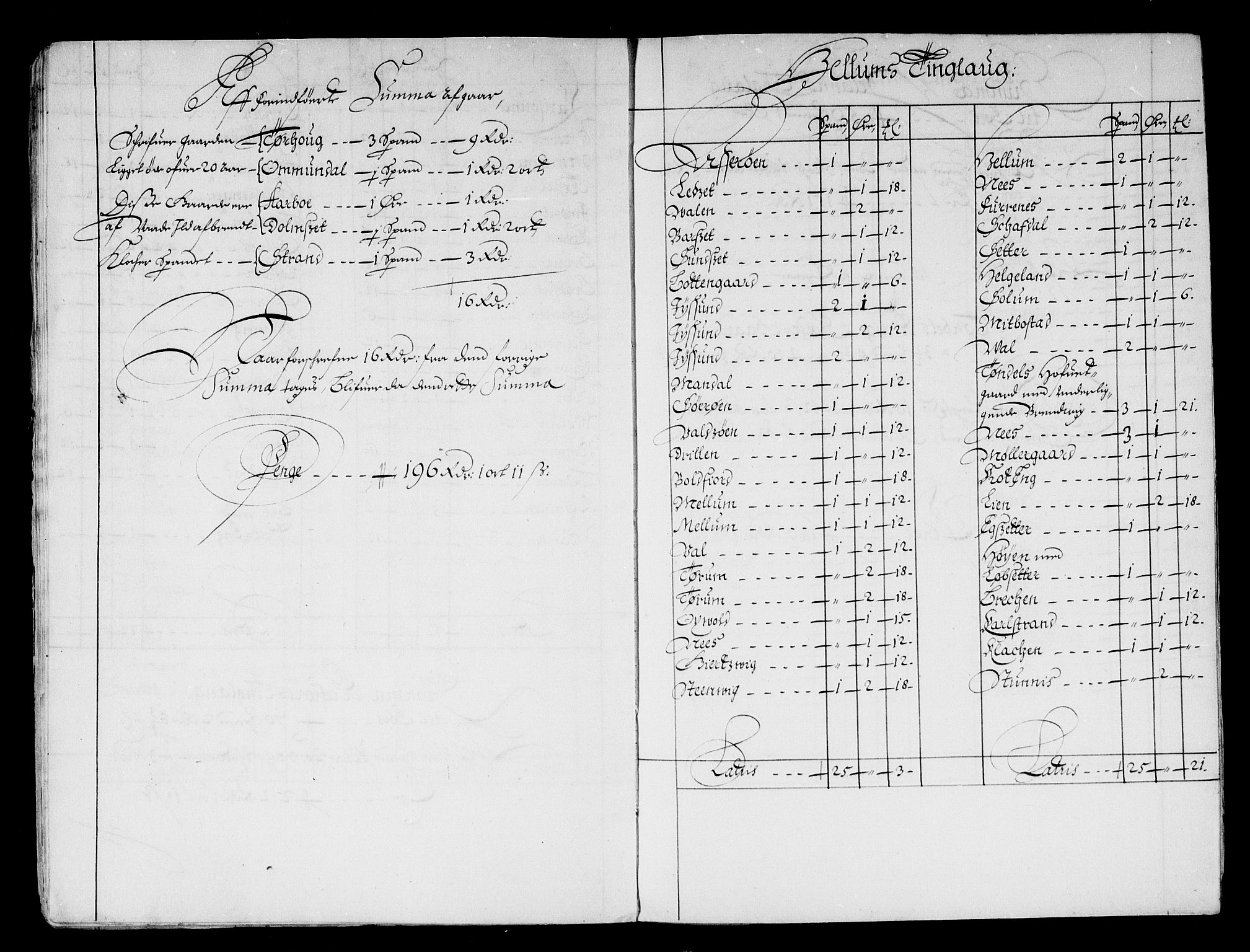 Rentekammeret inntil 1814, Reviderte regnskaper, Stiftamtstueregnskaper, Trondheim stiftamt og Nordland amt, AV/RA-EA-6044/R/Rd/L0037: Trondheim stiftamt, 1673