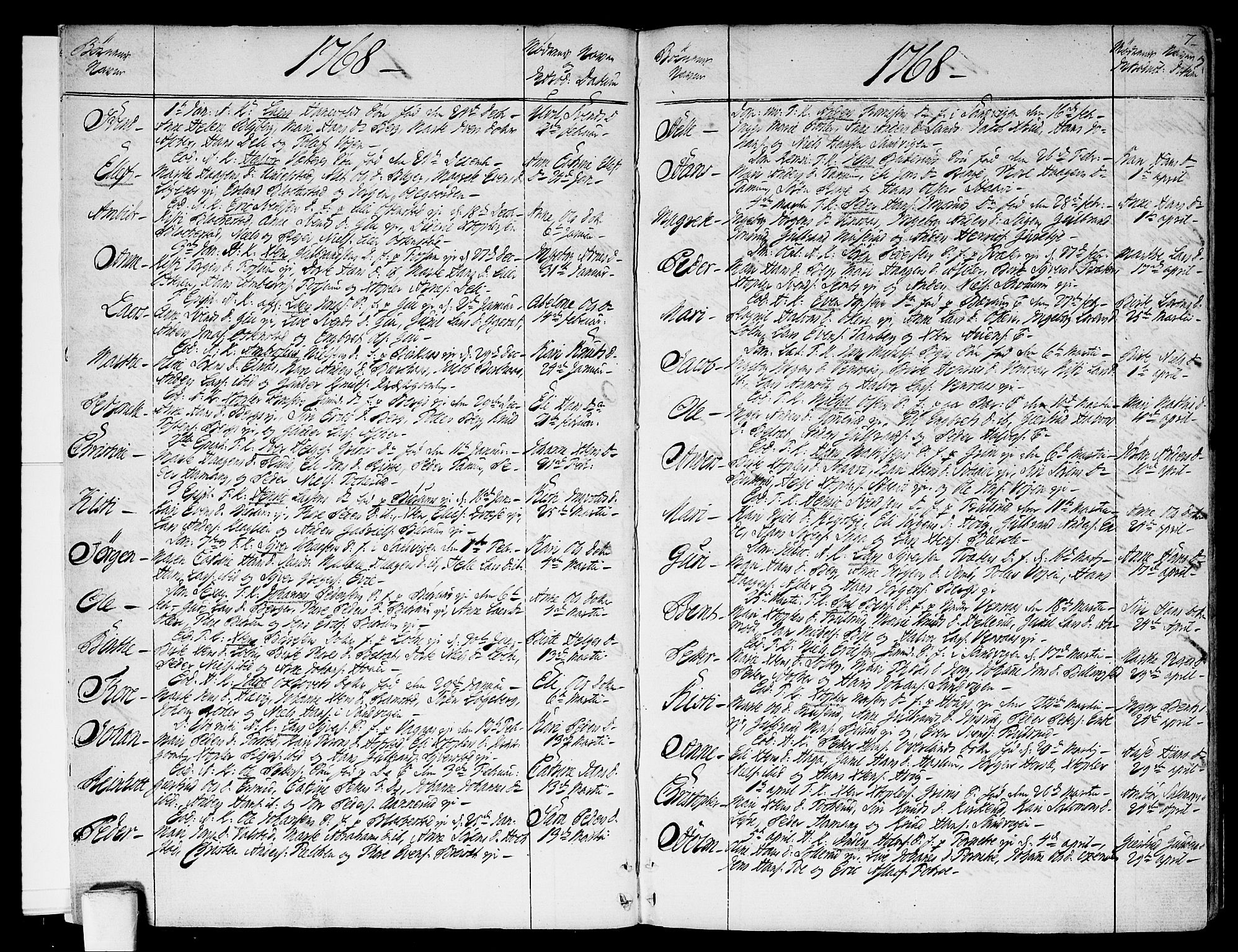 Asker prestekontor Kirkebøker, SAO/A-10256a/F/Fa/L0003: Parish register (official) no. I 3, 1767-1807, p. 7