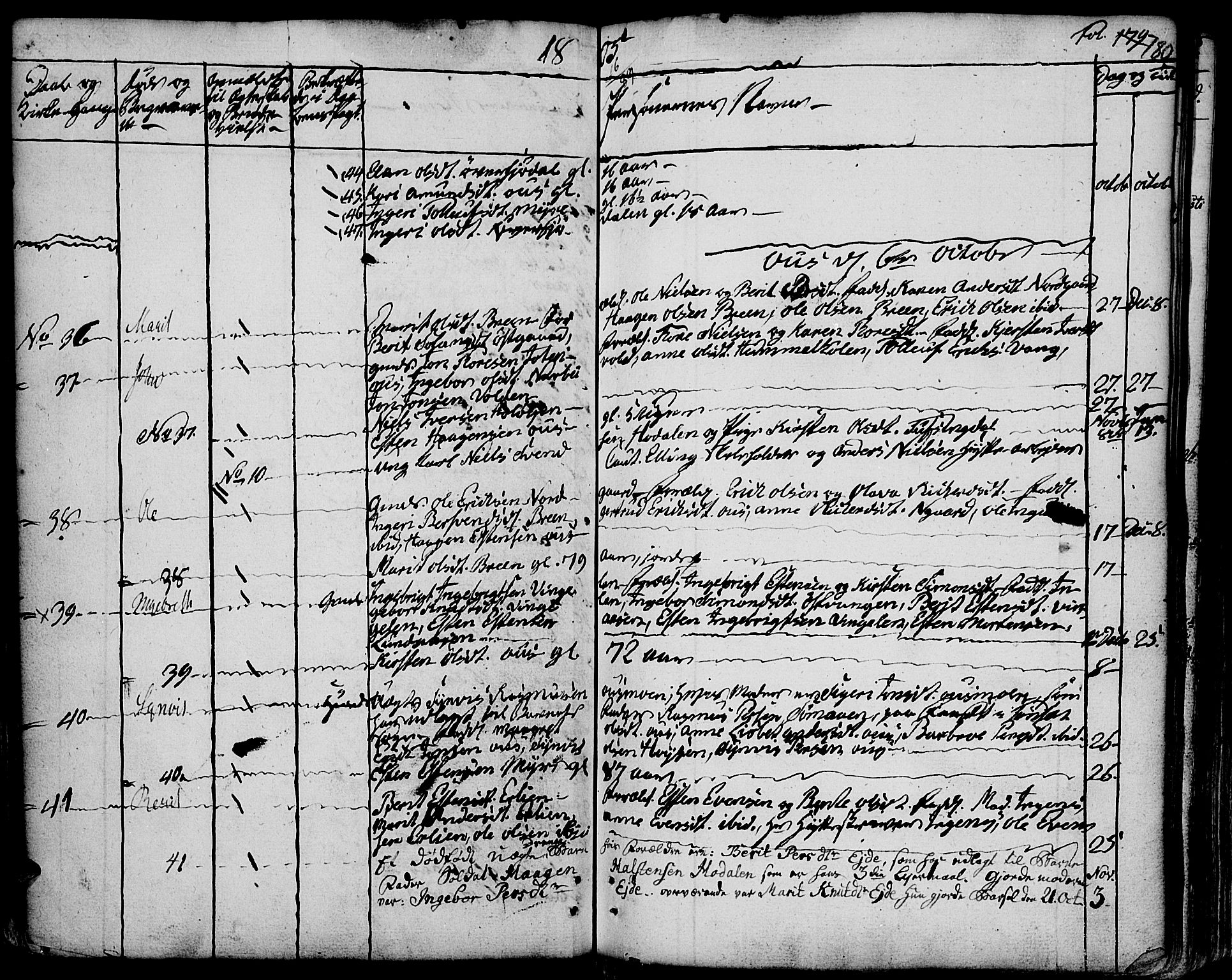 Tolga prestekontor, AV/SAH-PREST-062/K/L0003: Parish register (official) no. 3, 1786-1814, p. 180