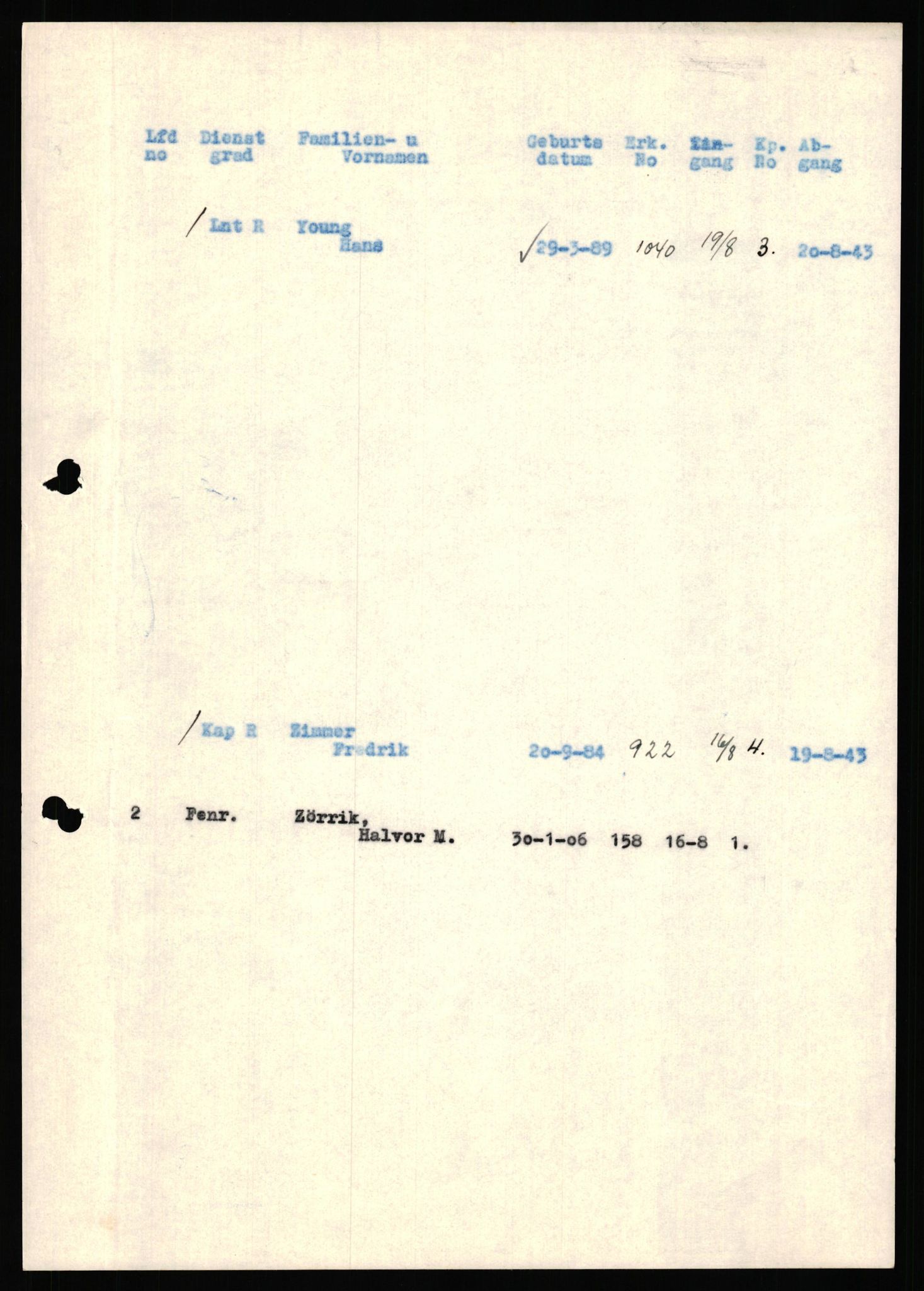 Forsvaret, Forsvarets krigshistoriske avdeling, AV/RA-RAFA-2017/Y/Yf/L0201: II-C-11-2102  -  Norske offiserer i krigsfangenskap, 1940-1945, p. 101