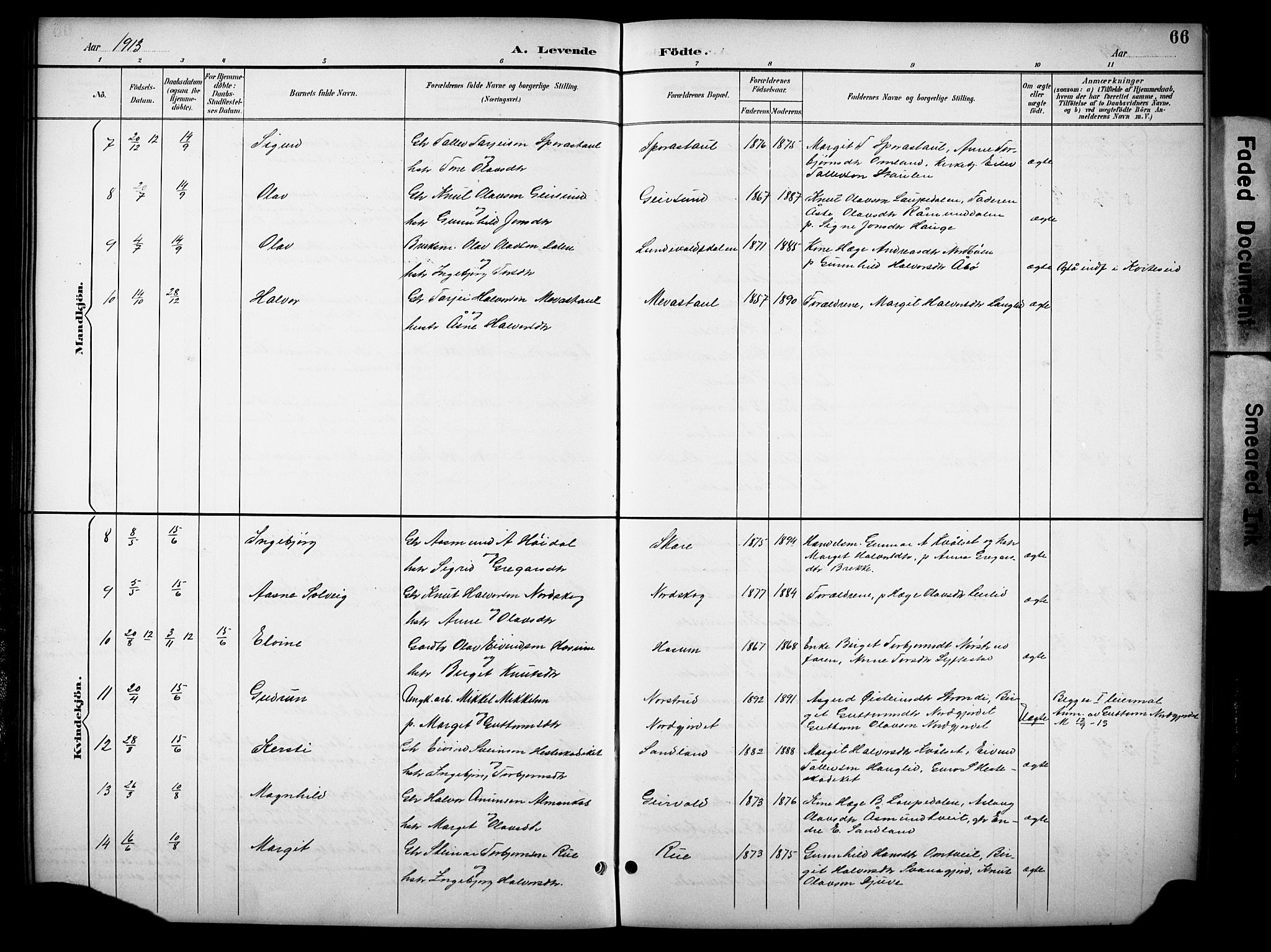 Kviteseid kirkebøker, SAKO/A-276/G/Gb/L0003: Parish register (copy) no. II 3, 1893-1933, p. 66