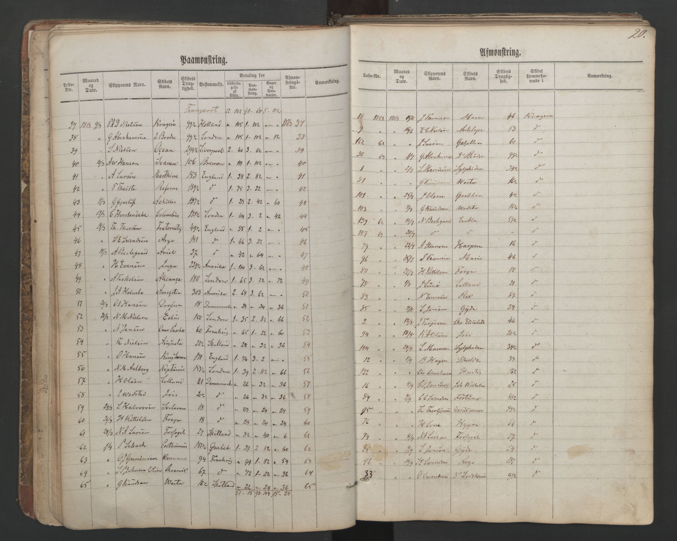 Kragerø innrulleringskontor, SAKO/A-830/H/Ha/L0001: Mønstringsjournal, 1860-1884, p. 20