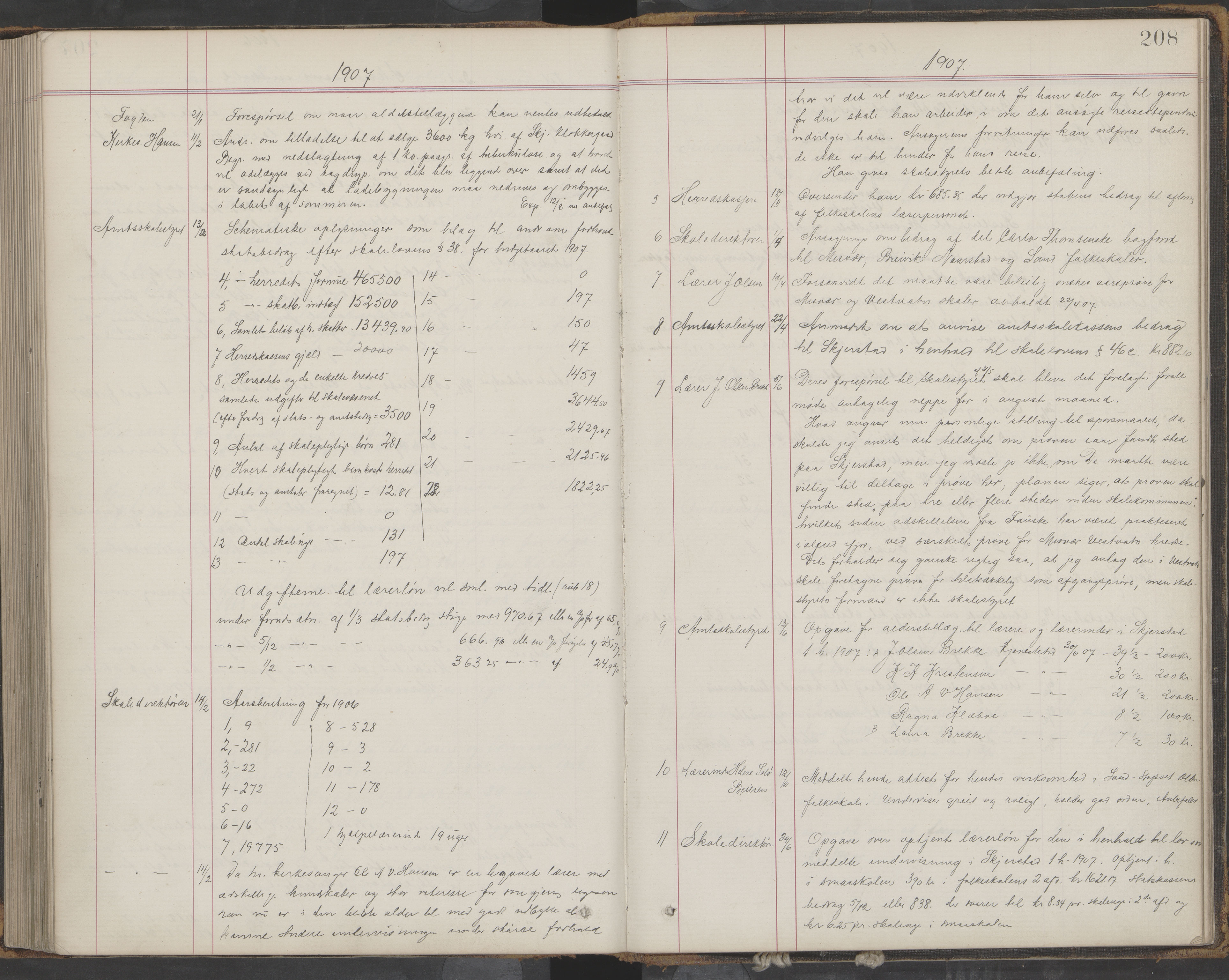 Skjerstad kommune. Skolestyret, AIN/K-18421.510/220/L0001: Brevjournal, 1880-1917, p. 208