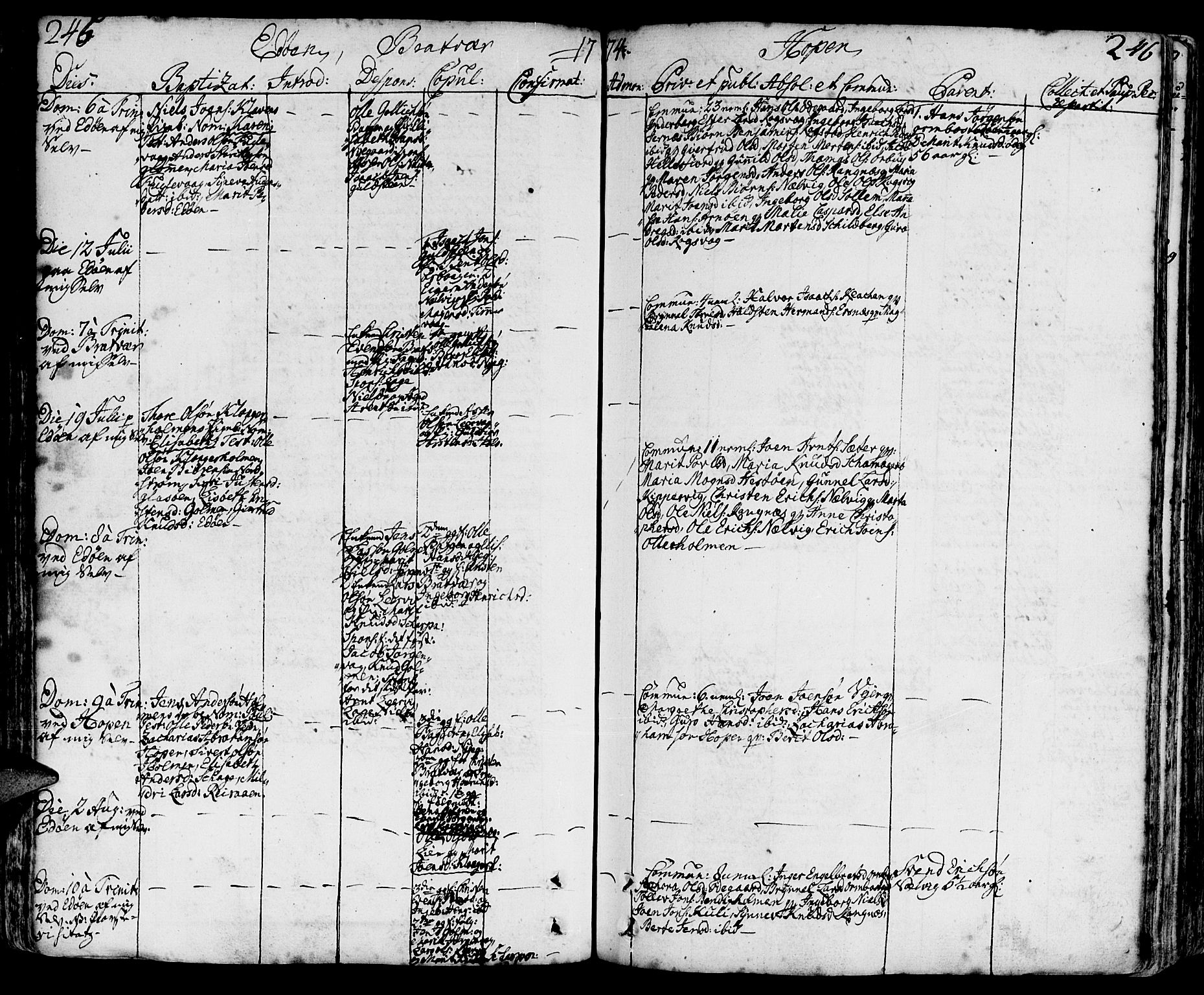 Ministerialprotokoller, klokkerbøker og fødselsregistre - Møre og Romsdal, AV/SAT-A-1454/581/L0932: Parish register (official) no. 581A02, 1767-1823, p. 245-246