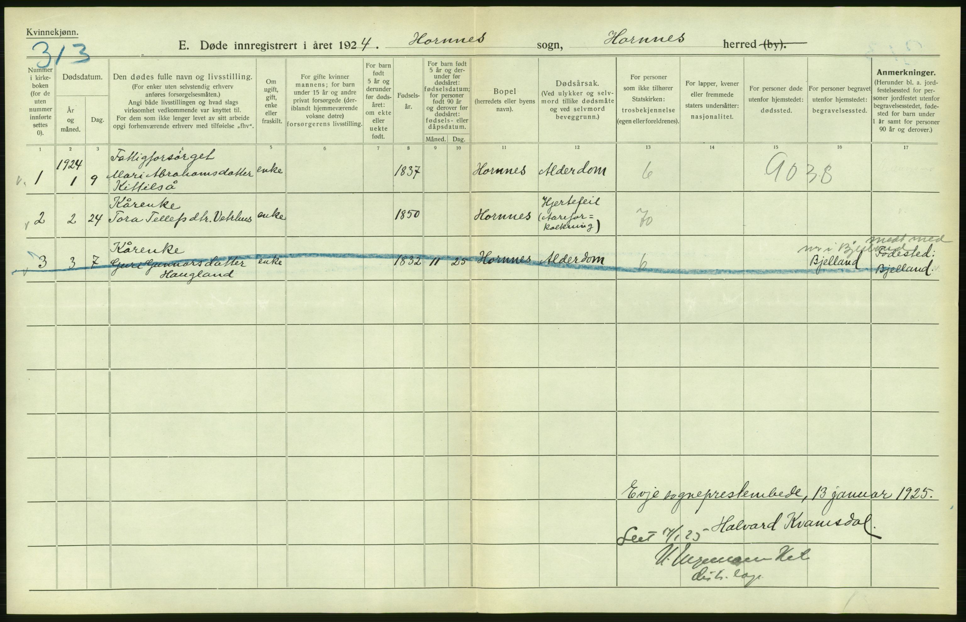 Statistisk sentralbyrå, Sosiodemografiske emner, Befolkning, AV/RA-S-2228/D/Df/Dfc/Dfcd/L0020: Aust-Agder fylke: Levendefødte menn og kvinner, gifte, døde, dødfødte. Bygder og byer., 1924, p. 744