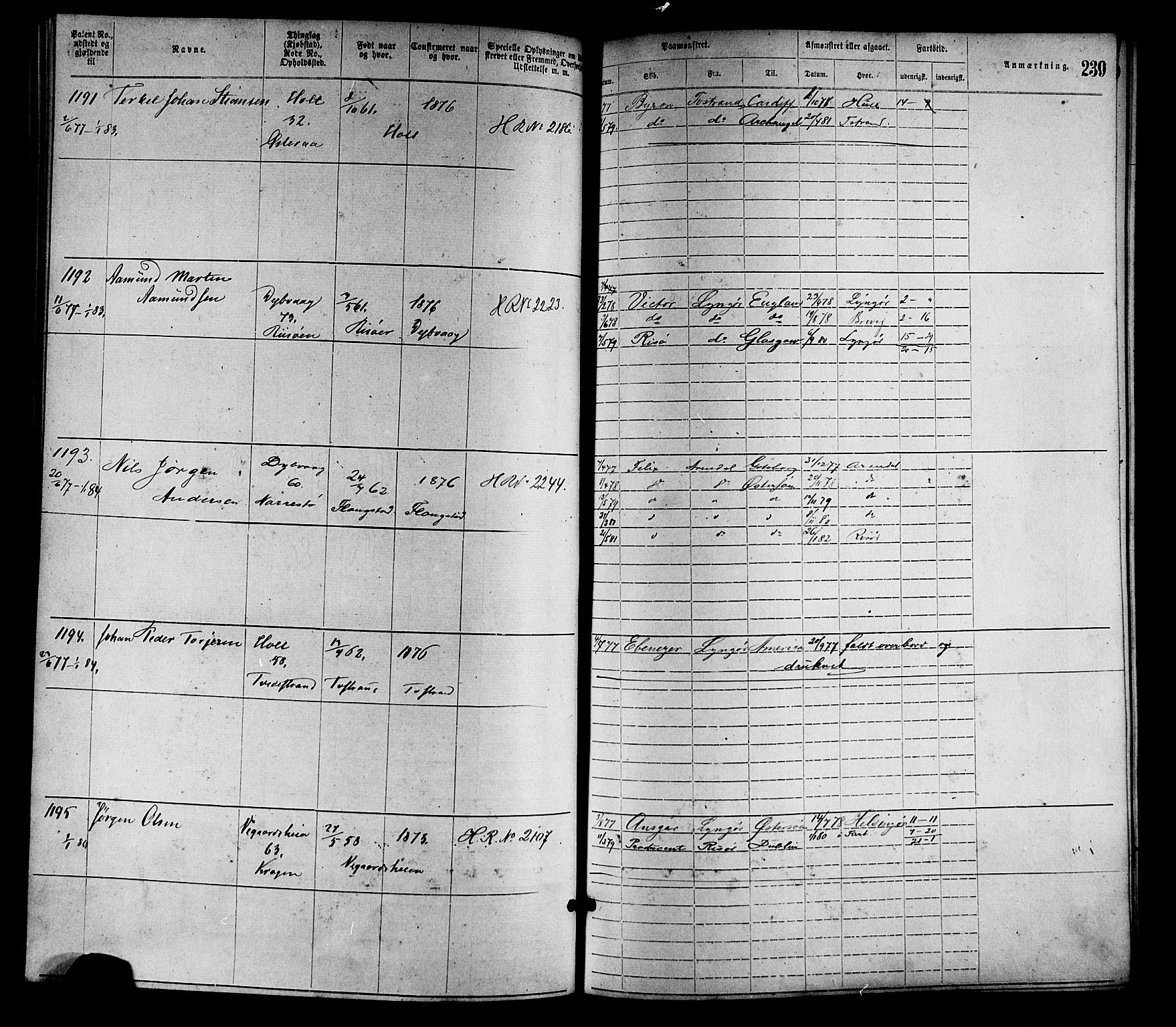 Tvedestrand mønstringskrets, SAK/2031-0011/F/Fa/L0001: Annotasjonsrulle nr 1-1905 med register, R-1, 1866-1886, p. 261