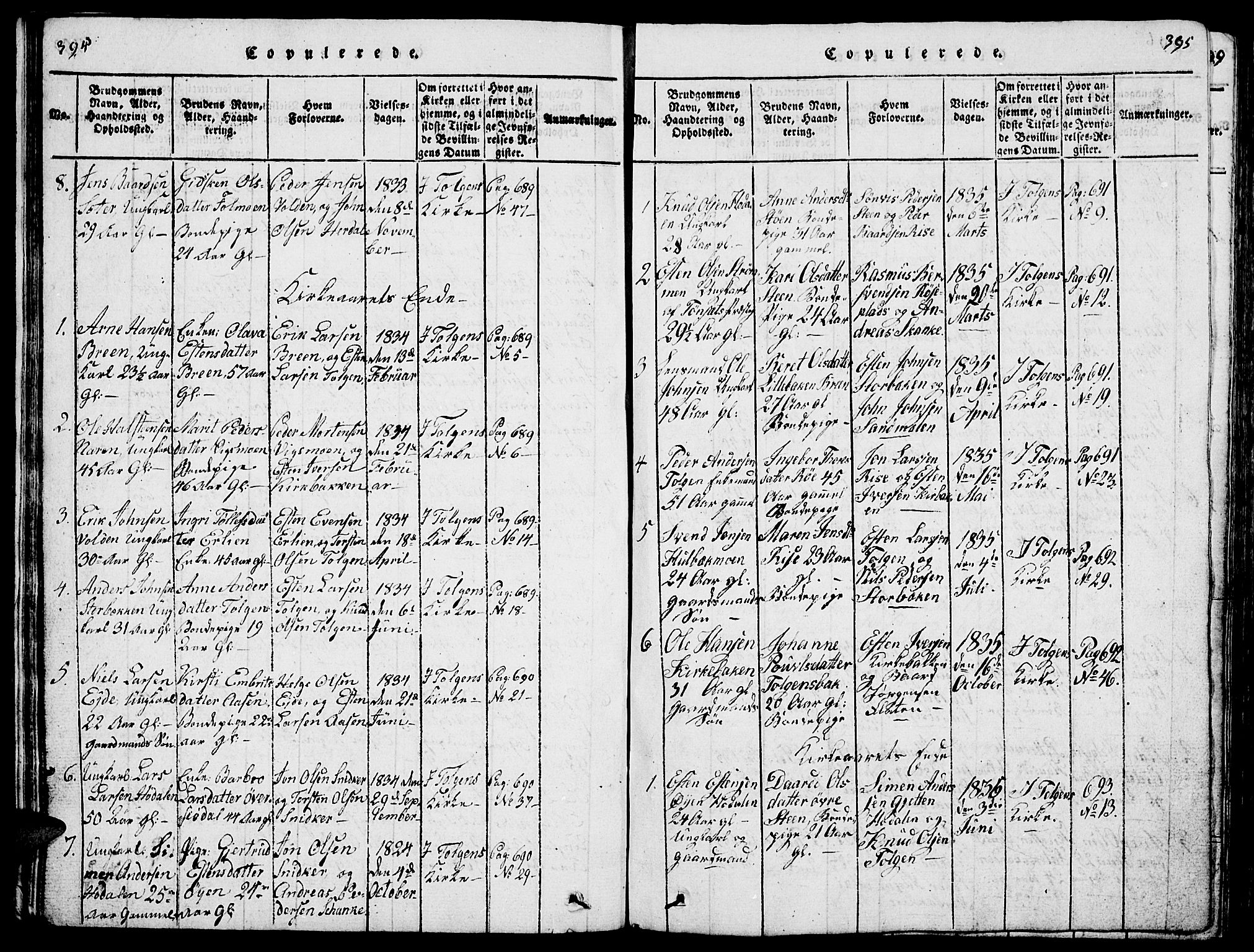 Tolga prestekontor, AV/SAH-PREST-062/L/L0001: Parish register (copy) no. 1, 1814-1877, p. 394-395