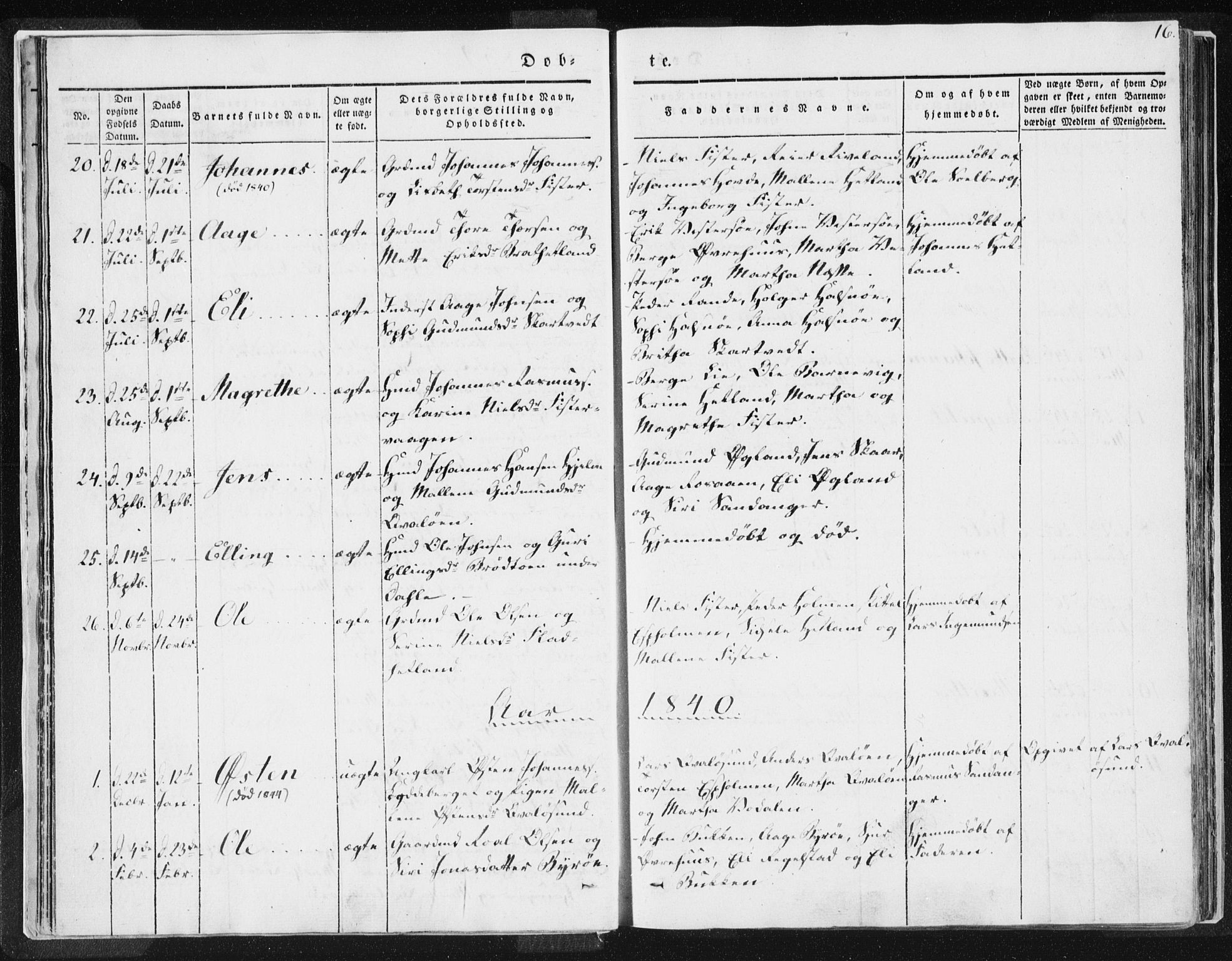 Hjelmeland sokneprestkontor, AV/SAST-A-101843/01/IV/L0007: Parish register (official) no. A 7, 1834-1850, p. 16