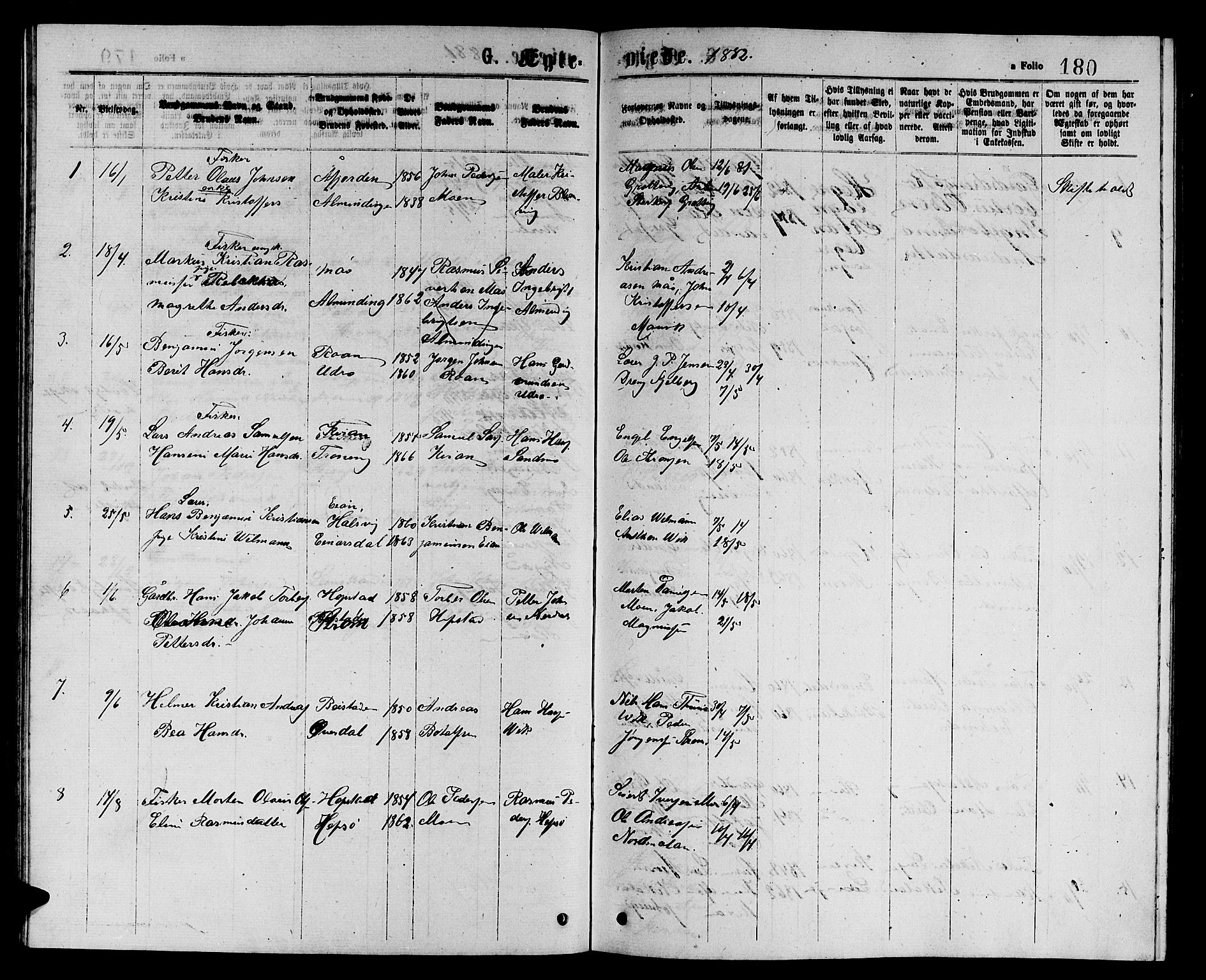 Ministerialprotokoller, klokkerbøker og fødselsregistre - Sør-Trøndelag, SAT/A-1456/657/L0715: Parish register (copy) no. 657C02, 1873-1888, p. 180