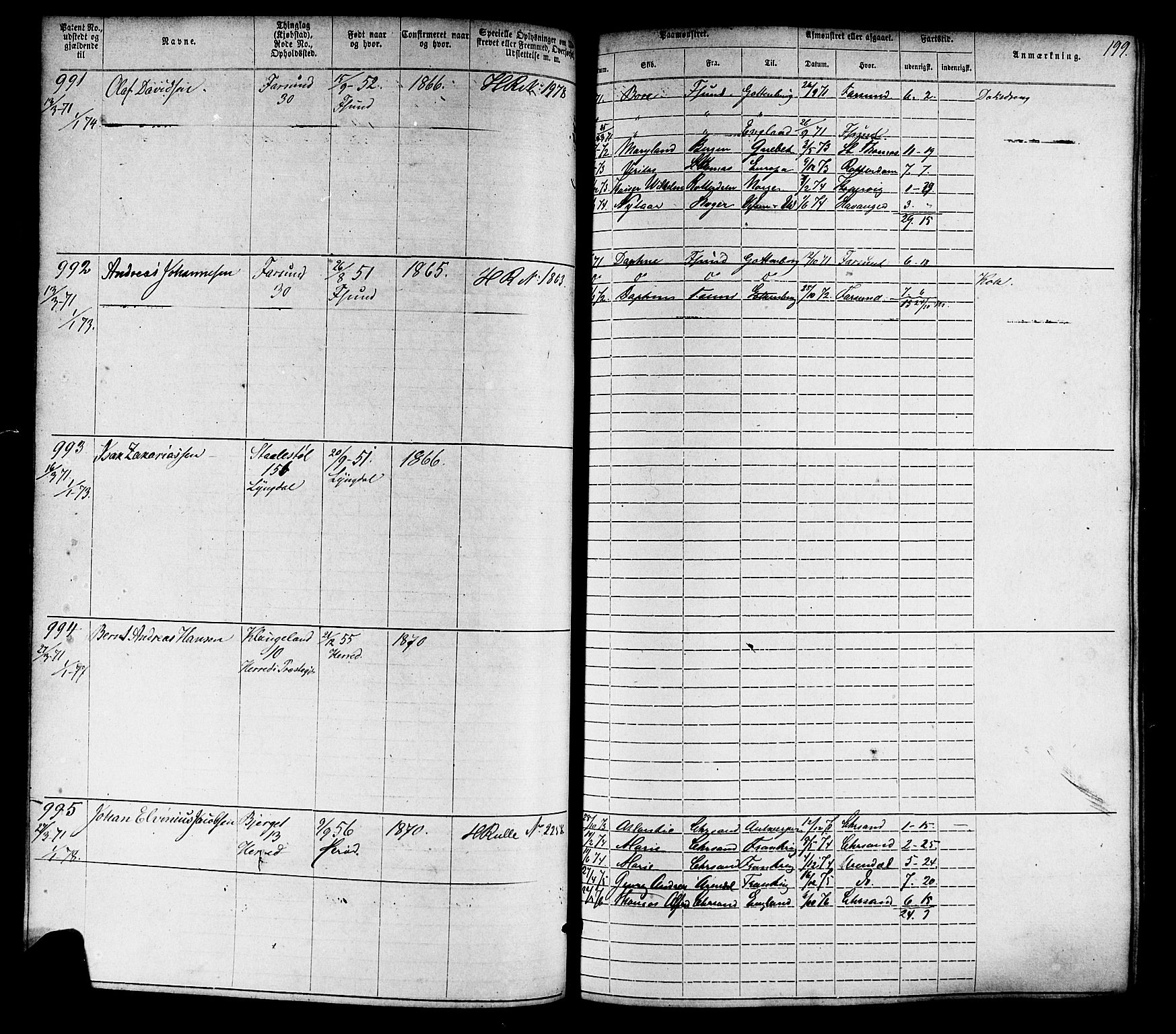 Farsund mønstringskrets, SAK/2031-0017/F/Fa/L0005: Annotasjonsrulle nr 1-1910 med register, Z-2, 1869-1877, p. 228