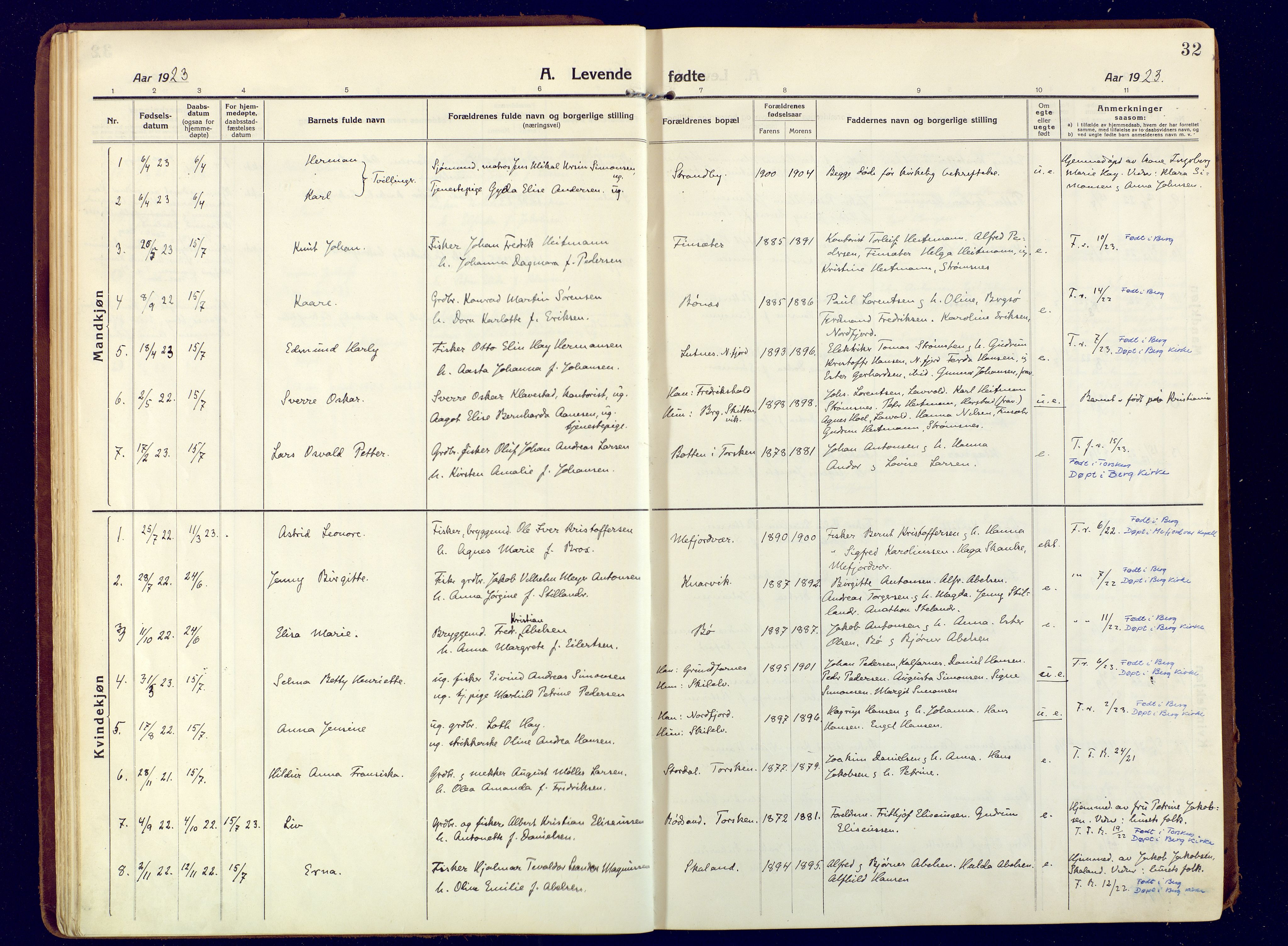 Berg sokneprestkontor, SATØ/S-1318/G/Ga/Gaa: Parish register (official) no. 9, 1916-1928, p. 32