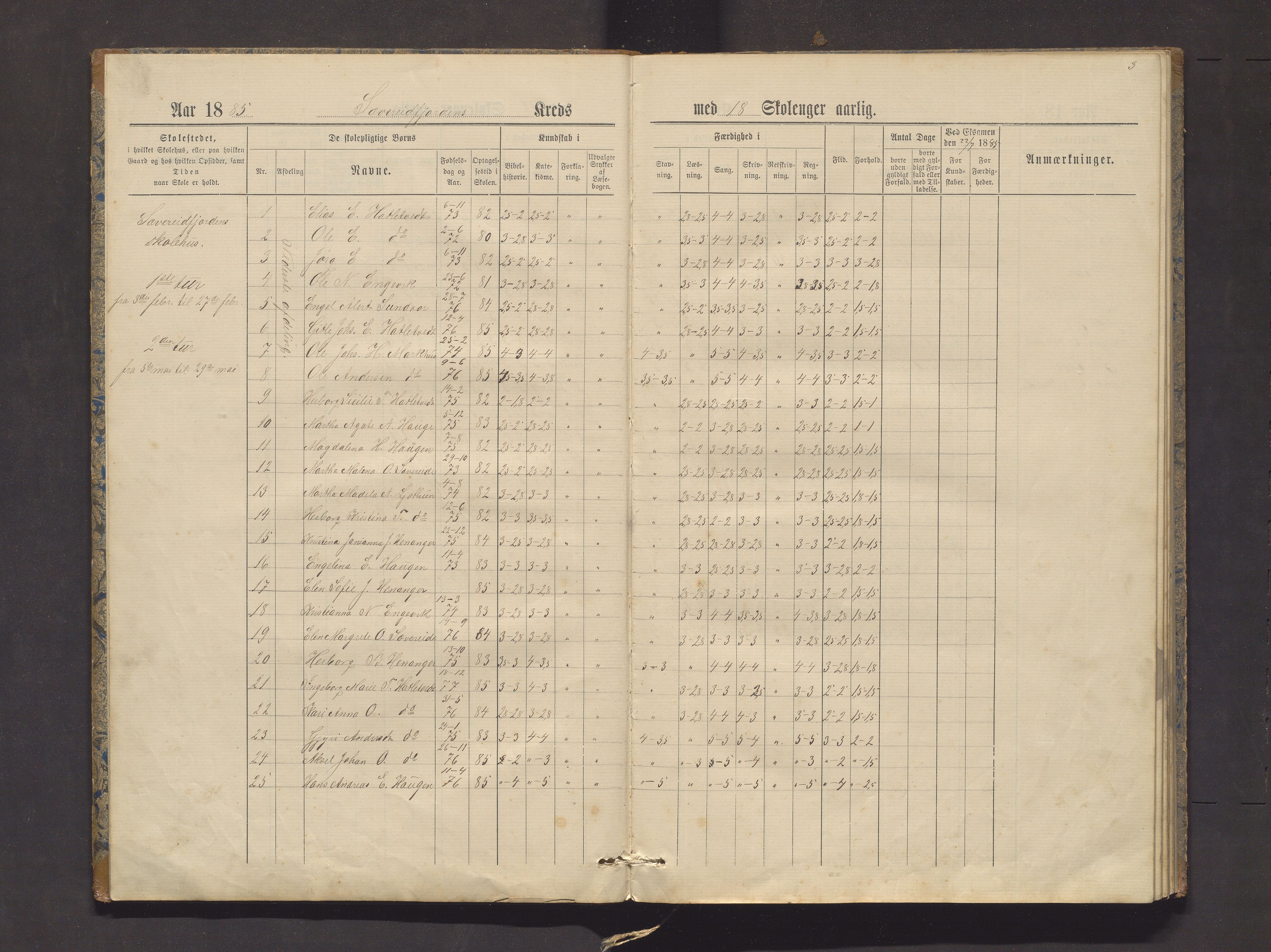 Strandvik kommune. Barneskulane, IKAH/1240-231/F/Fa/L0008: Skuleprotokoll for Sævareidfjorden, Næsset og Håvik krinsar i Fusa prestegjeld, 1885-1894