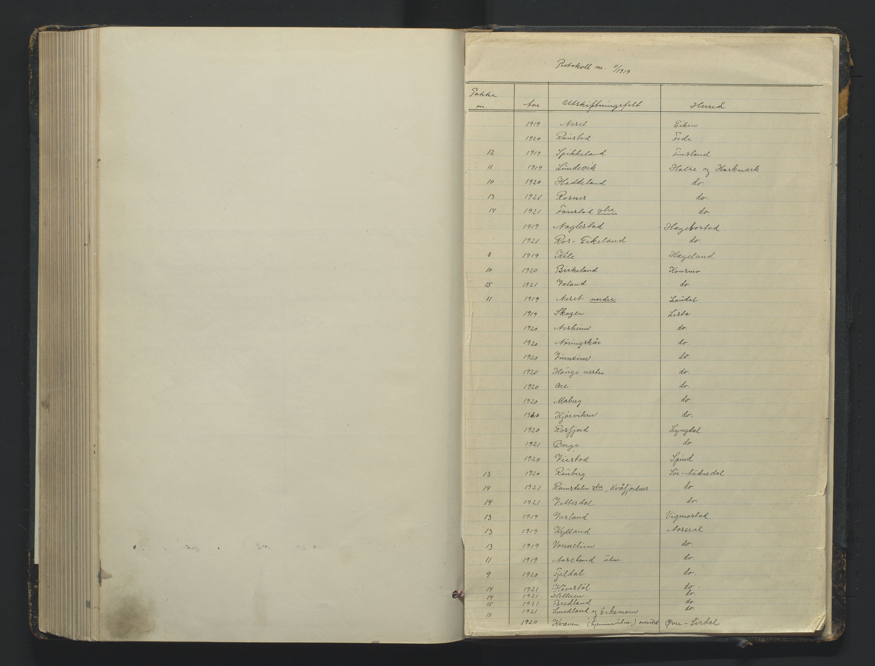 Utskiftningsformannen i Lister og Mandal amt, AV/SAK-1541-0003/F/Fa/Faa/L0043: Utskiftningsprotokoll med register nr A-11, 1919-1921