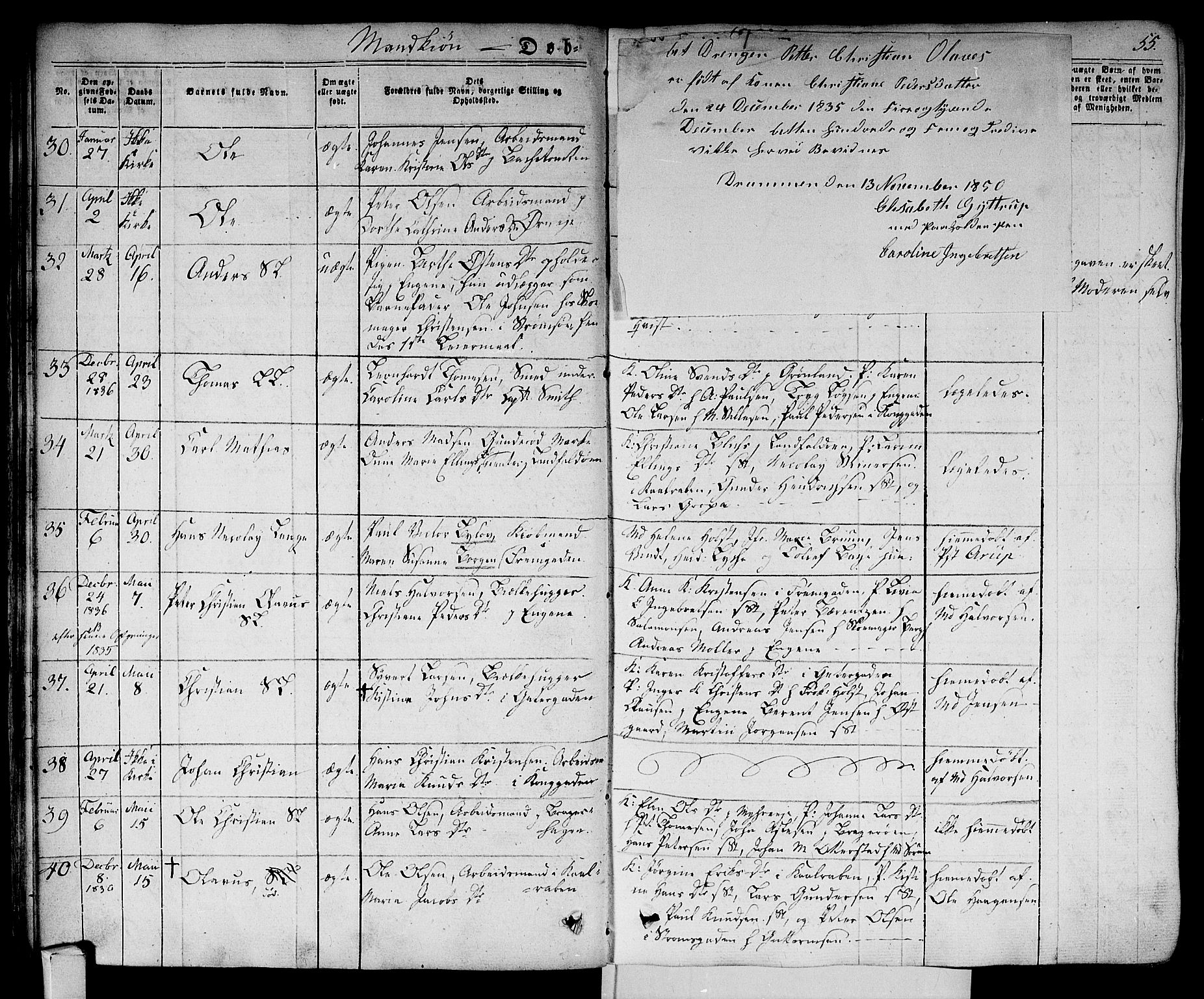 Bragernes kirkebøker, AV/SAKO-A-6/F/Fb/L0001: Parish register (official) no. II 1, 1830-1847, p. 55