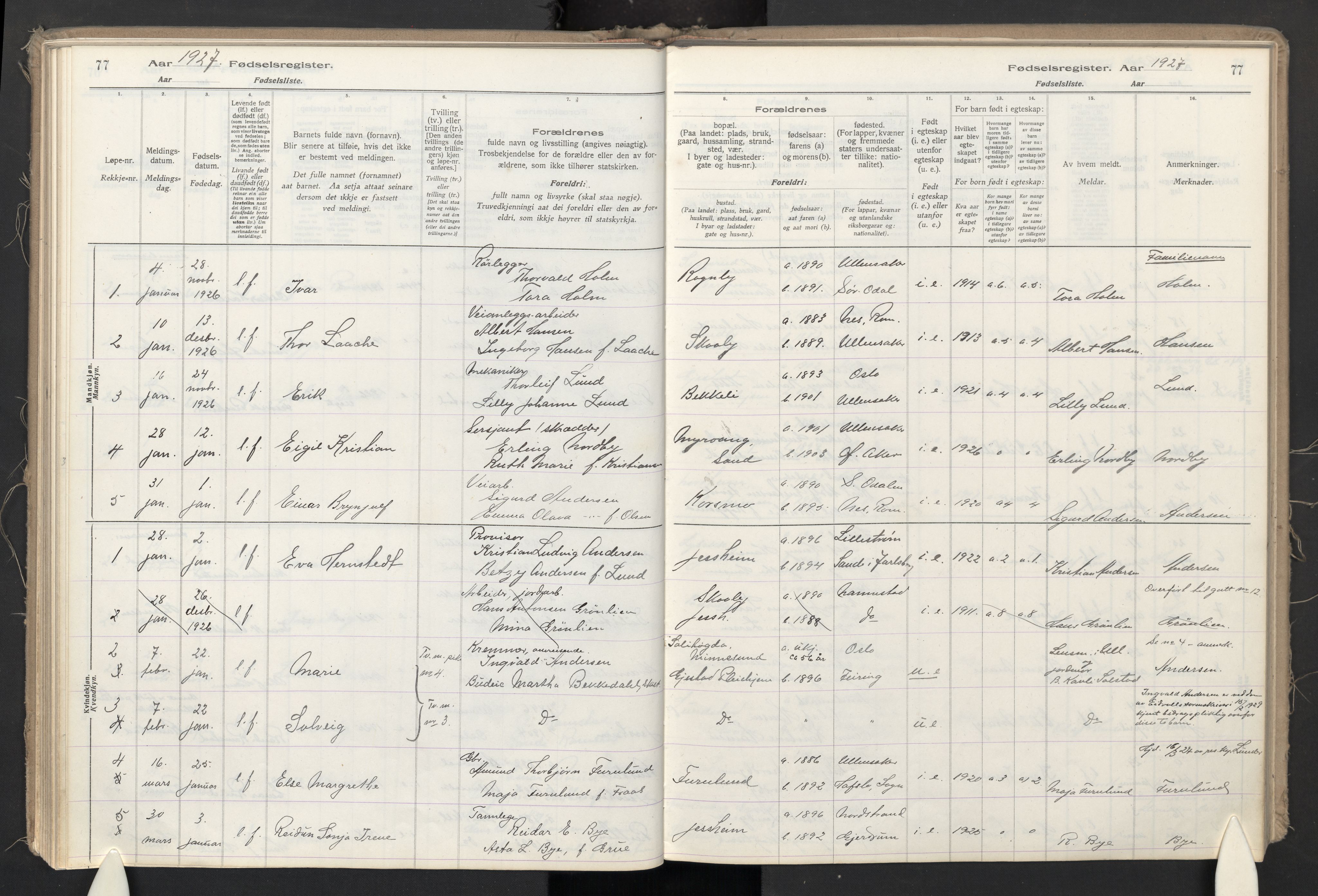 Ullensaker prestekontor Kirkebøker, SAO/A-10236a/J: Birth register no. II 1, 1916-1946, p. 77