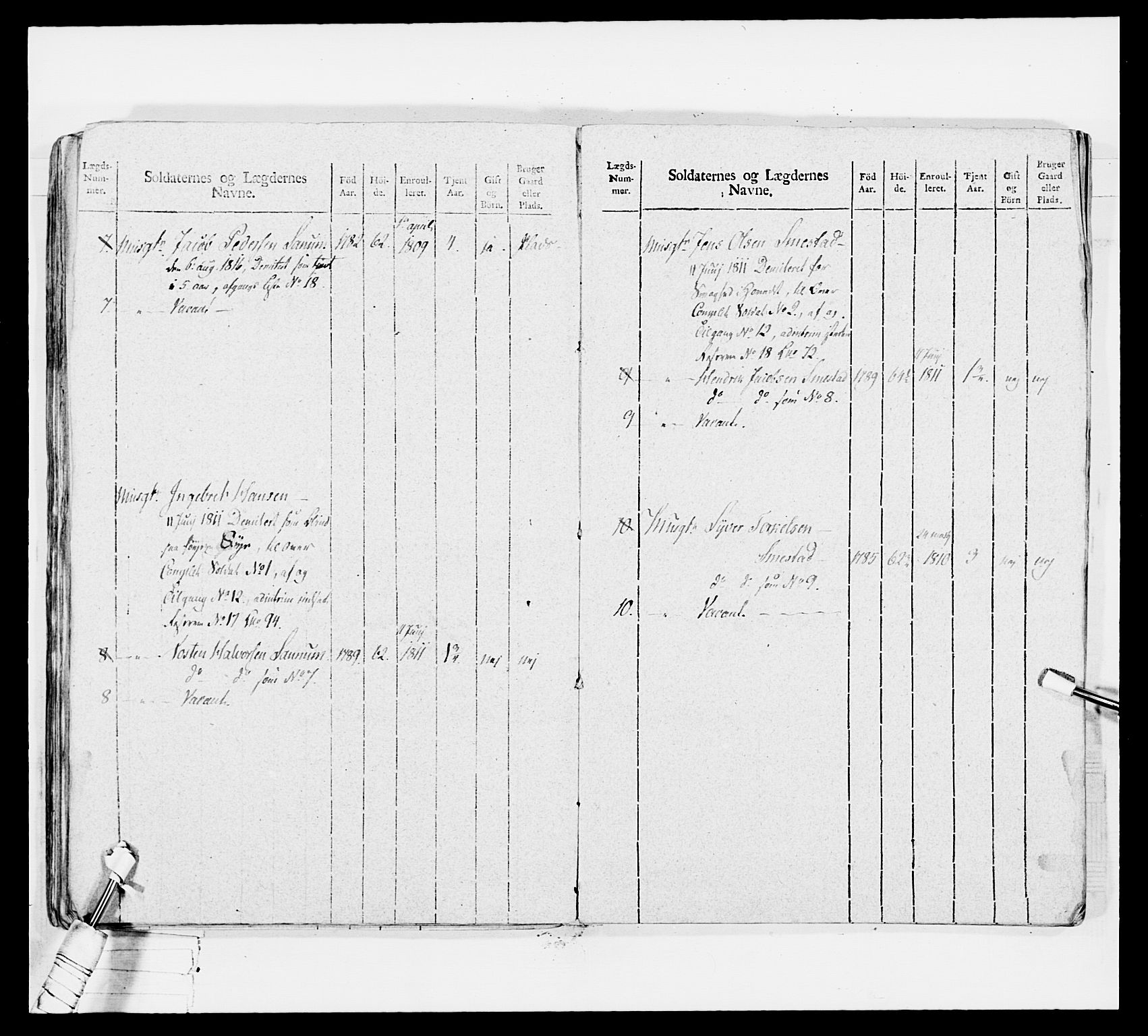 Generalitets- og kommissariatskollegiet, Det kongelige norske kommissariatskollegium, AV/RA-EA-5420/E/Eh/L0035: Nordafjelske gevorbne infanteriregiment, 1812-1813, p. 92