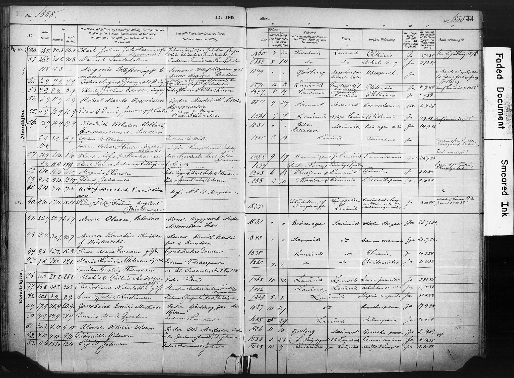 Larvik kirkebøker, AV/SAKO-A-352/F/Fa/L0010: Parish register (official) no. I 10, 1884-1910, p. 33