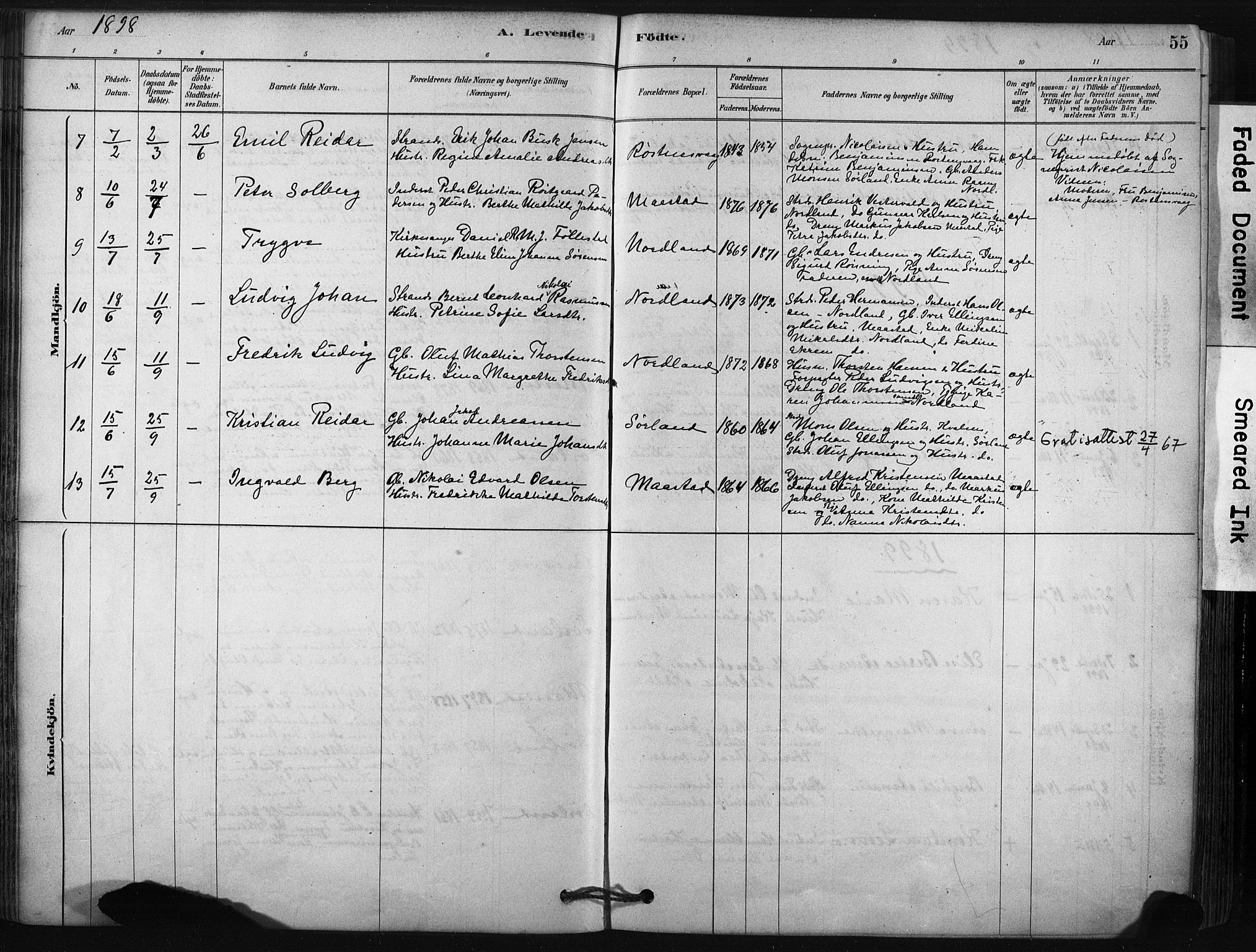 Ministerialprotokoller, klokkerbøker og fødselsregistre - Nordland, AV/SAT-A-1459/807/L0122: Parish register (official) no. 807A05, 1880-1902, p. 55