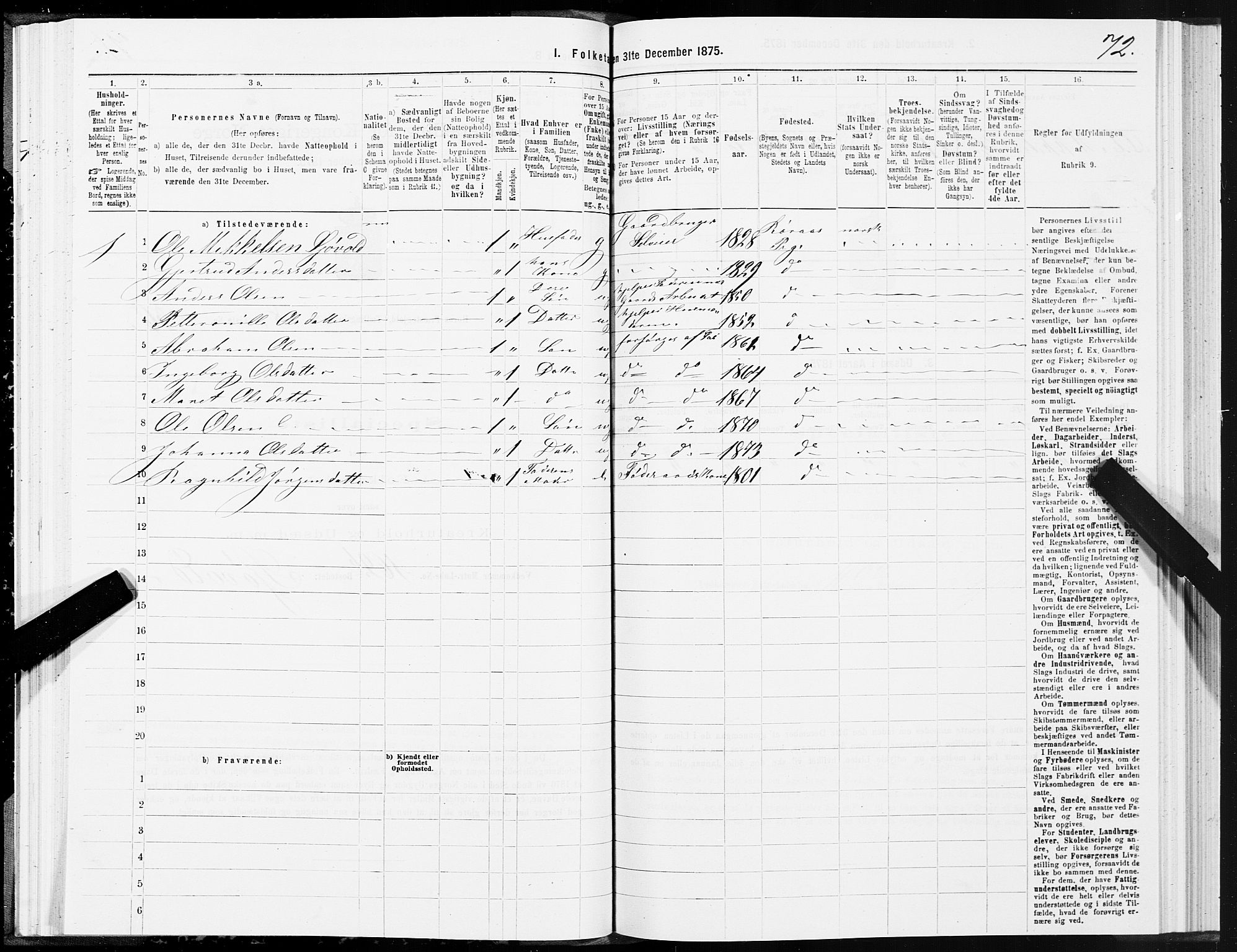 SAT, 1875 census for 1640P Røros, 1875, p. 5072