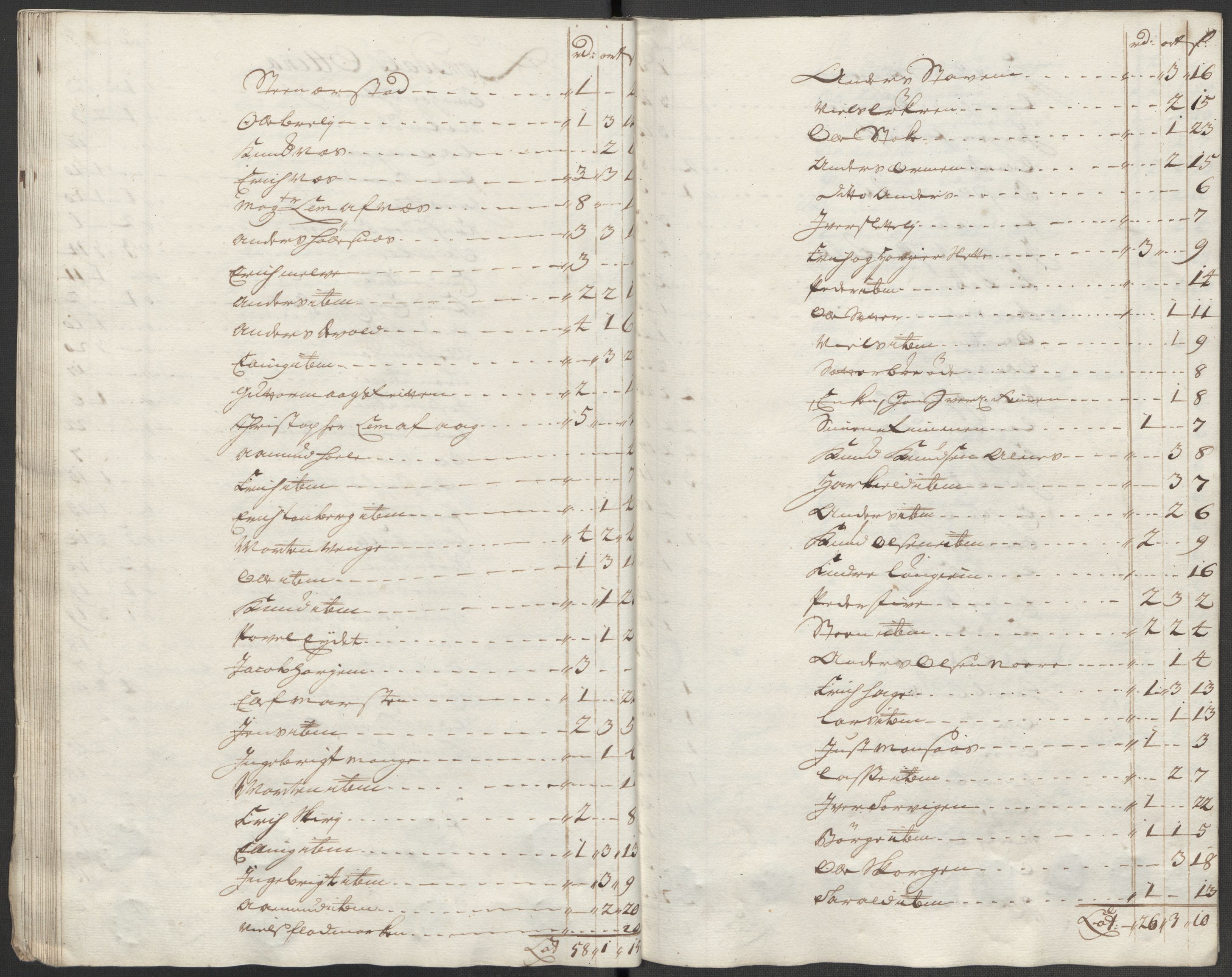 Rentekammeret inntil 1814, Reviderte regnskaper, Fogderegnskap, AV/RA-EA-4092/R55/L3662: Fogderegnskap Romsdal, 1713-1714, p. 490