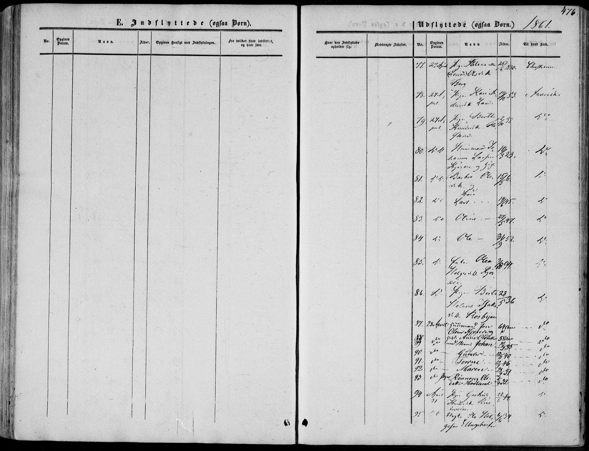 Norderhov kirkebøker, AV/SAKO-A-237/F/Fa/L0012: Parish register (official) no. 12, 1856-1865, p. 476