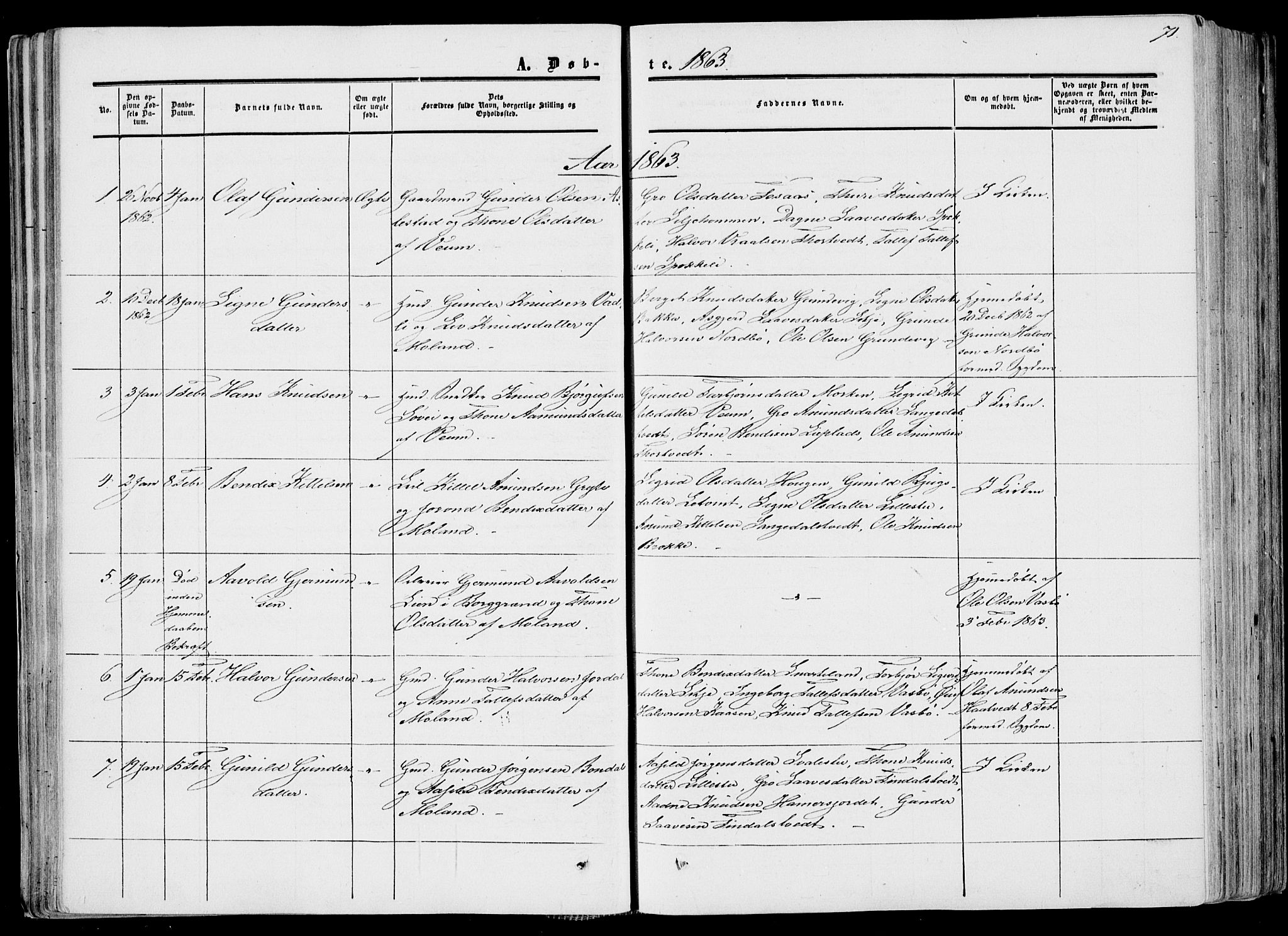 Fyresdal kirkebøker, SAKO/A-263/F/Fa/L0005: Parish register (official) no. I 5, 1855-1871, p. 71