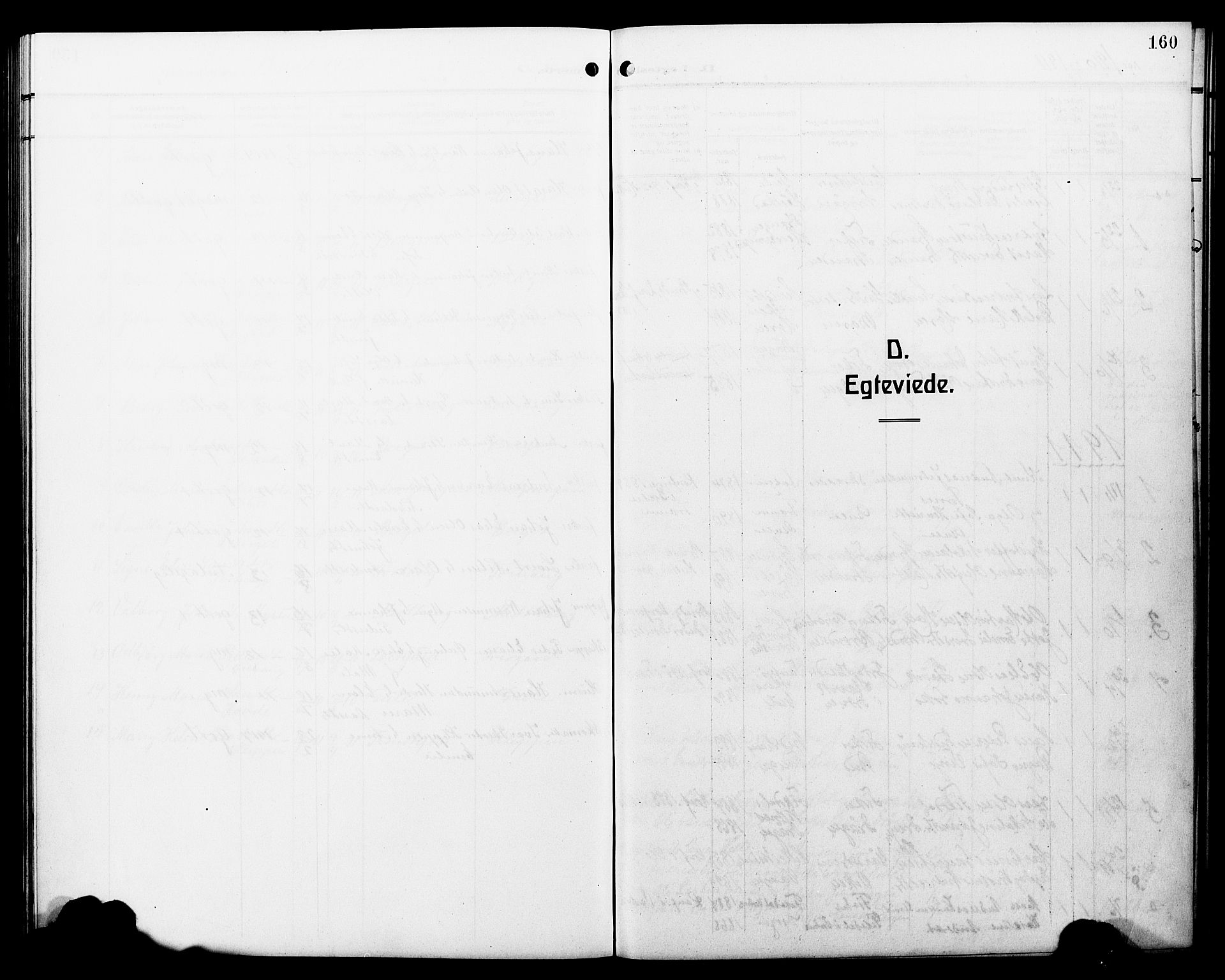 Ministerialprotokoller, klokkerbøker og fødselsregistre - Møre og Romsdal, SAT/A-1454/566/L0774: Parish register (copy) no. 566C03, 1910-1929, p. 160