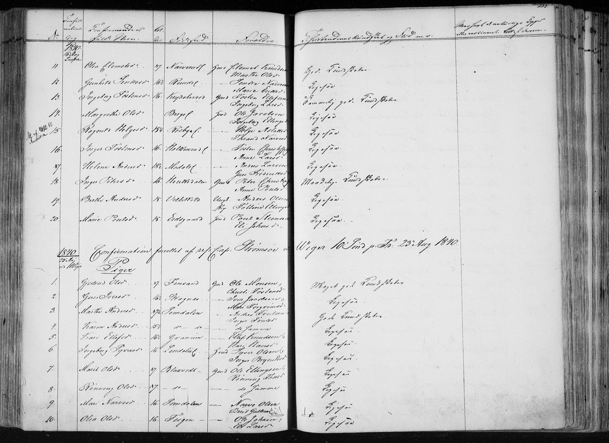 Norderhov kirkebøker, AV/SAKO-A-237/F/Fa/L0010: Parish register (official) no. 10, 1837-1847, p. 285